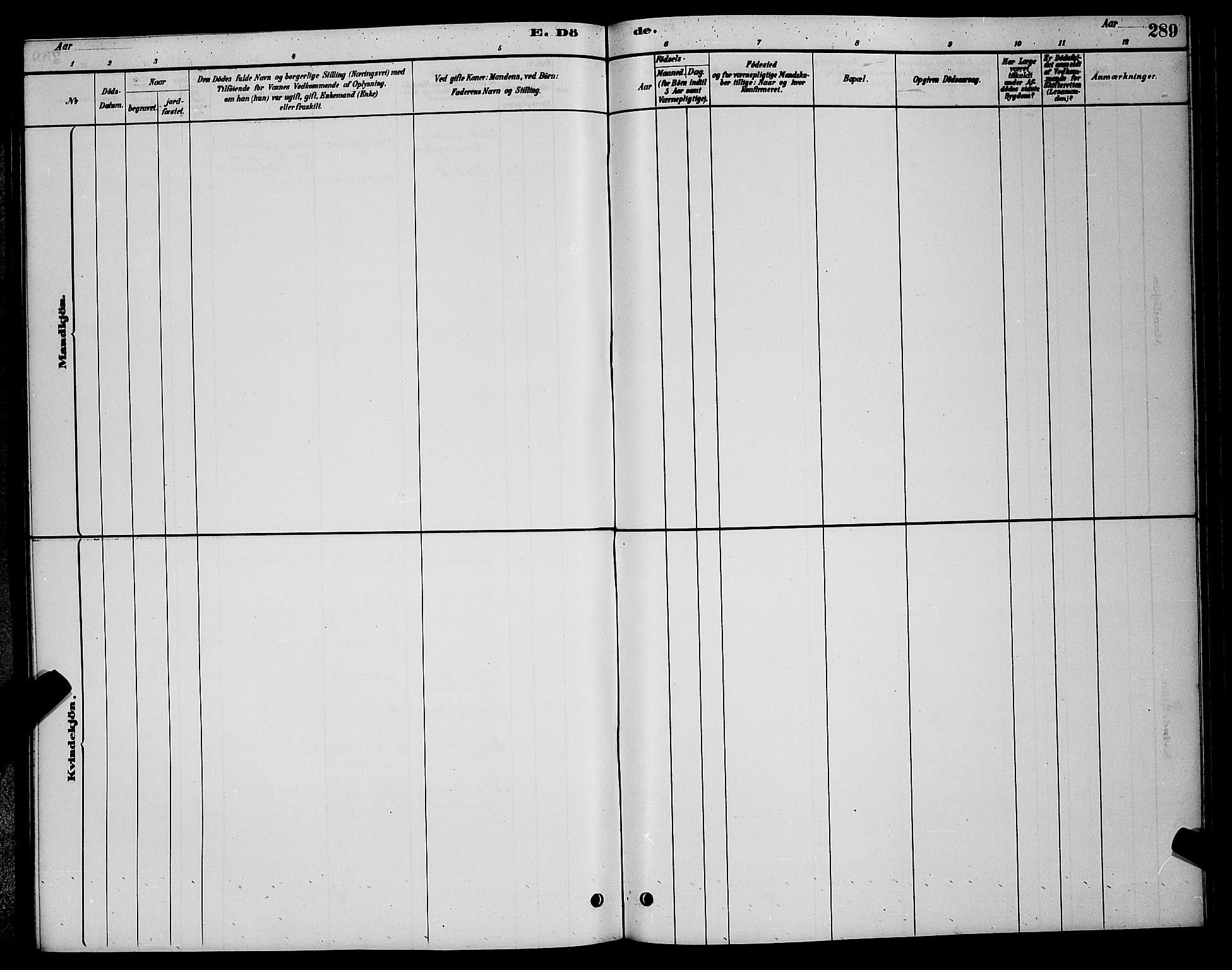 Vadsø sokneprestkontor, AV/SATØ-S-1325/H/Hb/L0003klokker: Parish register (copy) no. 3, 1881-1901, p. 289