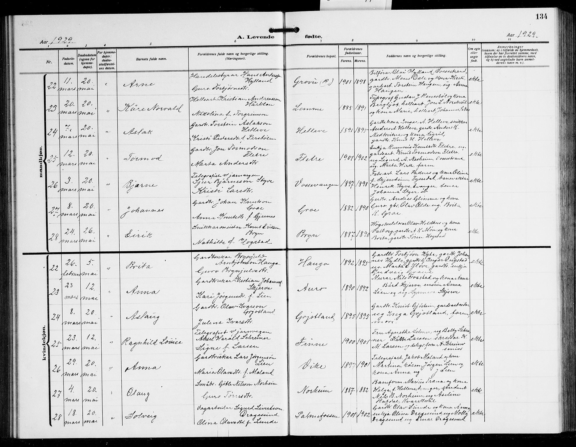 Voss sokneprestembete, AV/SAB-A-79001/H/Hab: Parish register (copy) no. C 4, 1920-1944, p. 134