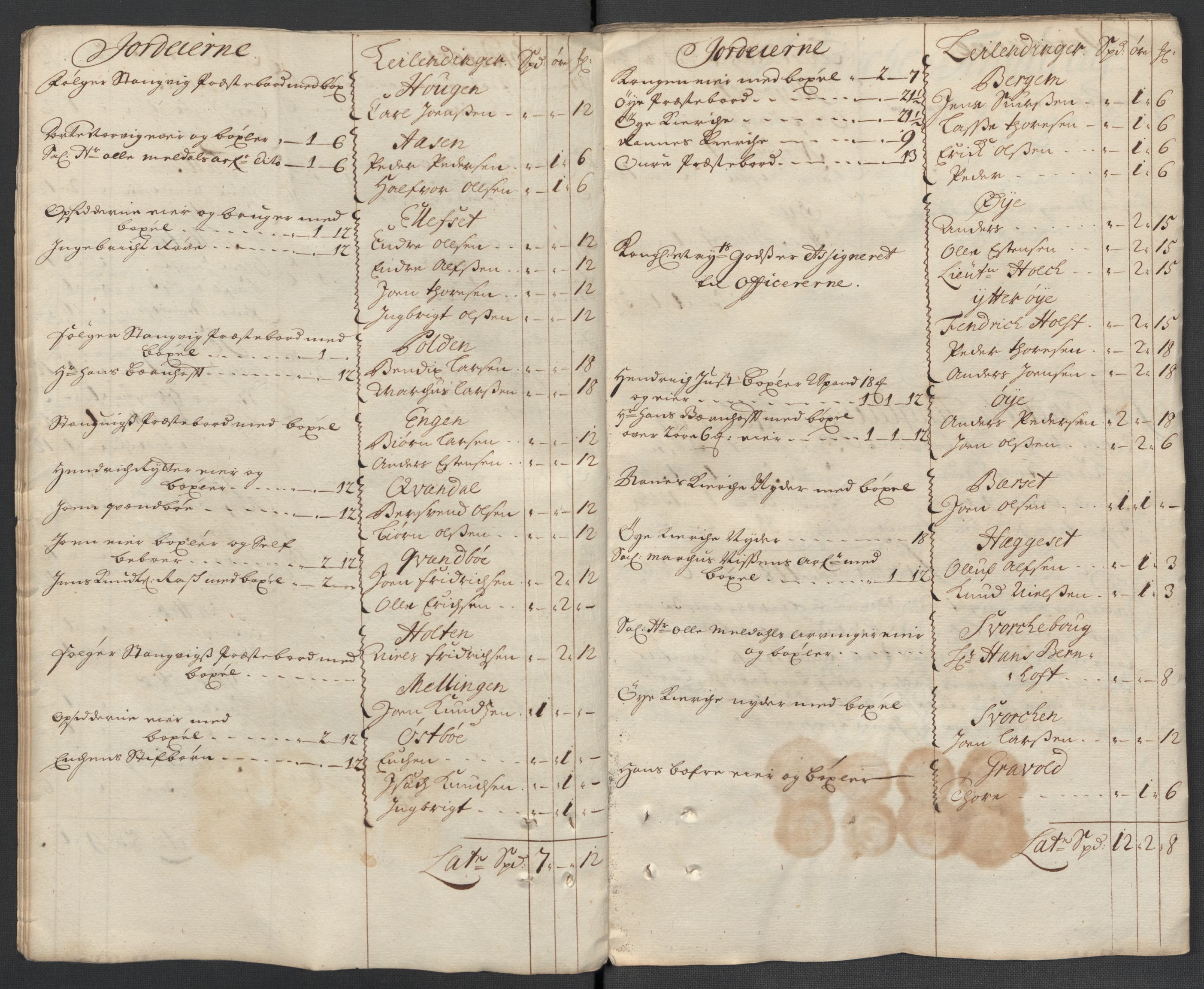 Rentekammeret inntil 1814, Reviderte regnskaper, Fogderegnskap, RA/EA-4092/R56/L3744: Fogderegnskap Nordmøre, 1709-1710, p. 35