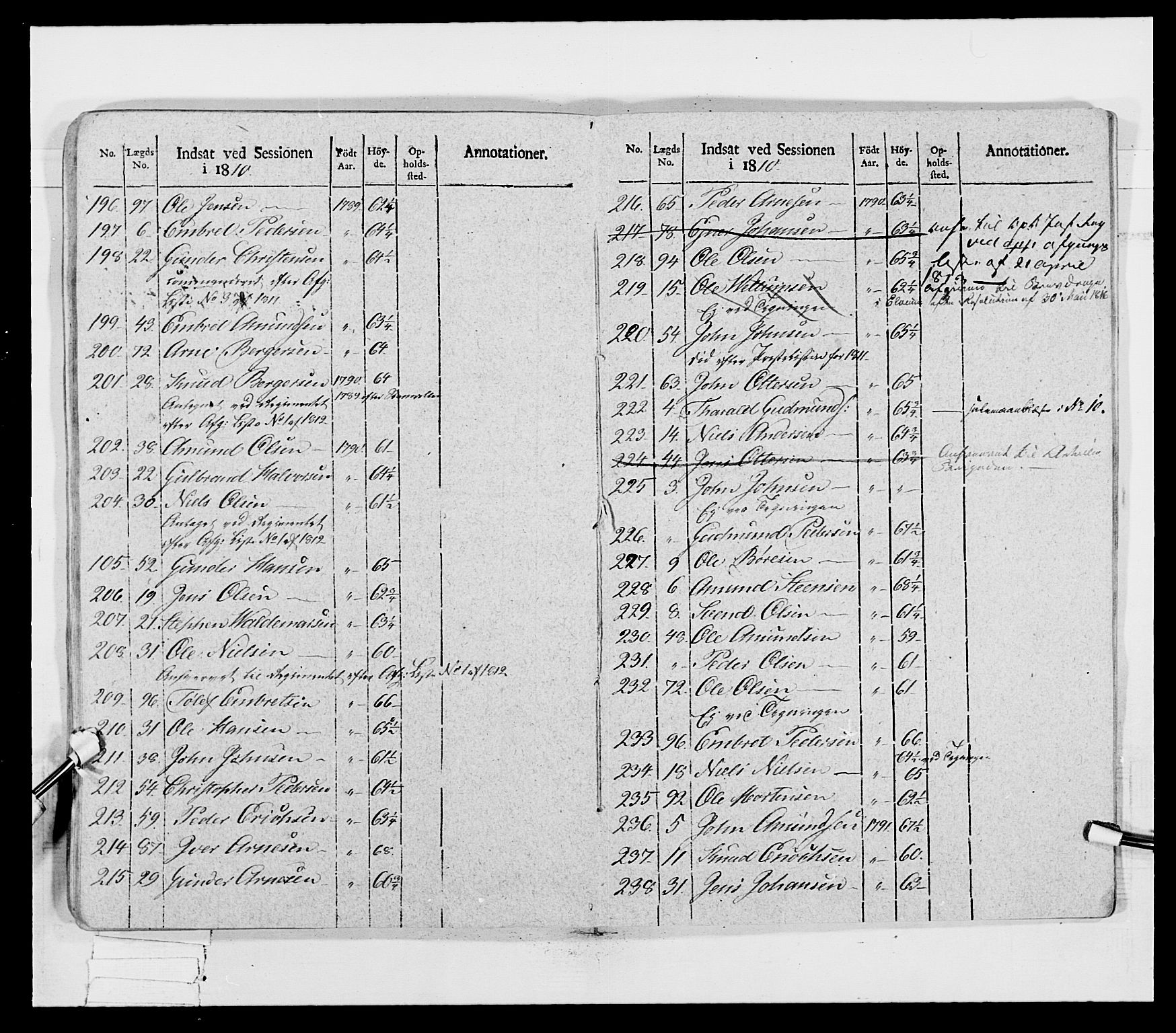 Generalitets- og kommissariatskollegiet, Det kongelige norske kommissariatskollegium, AV/RA-EA-5420/E/Eh/L0027: Skiløperkompaniene, 1812-1832, p. 115