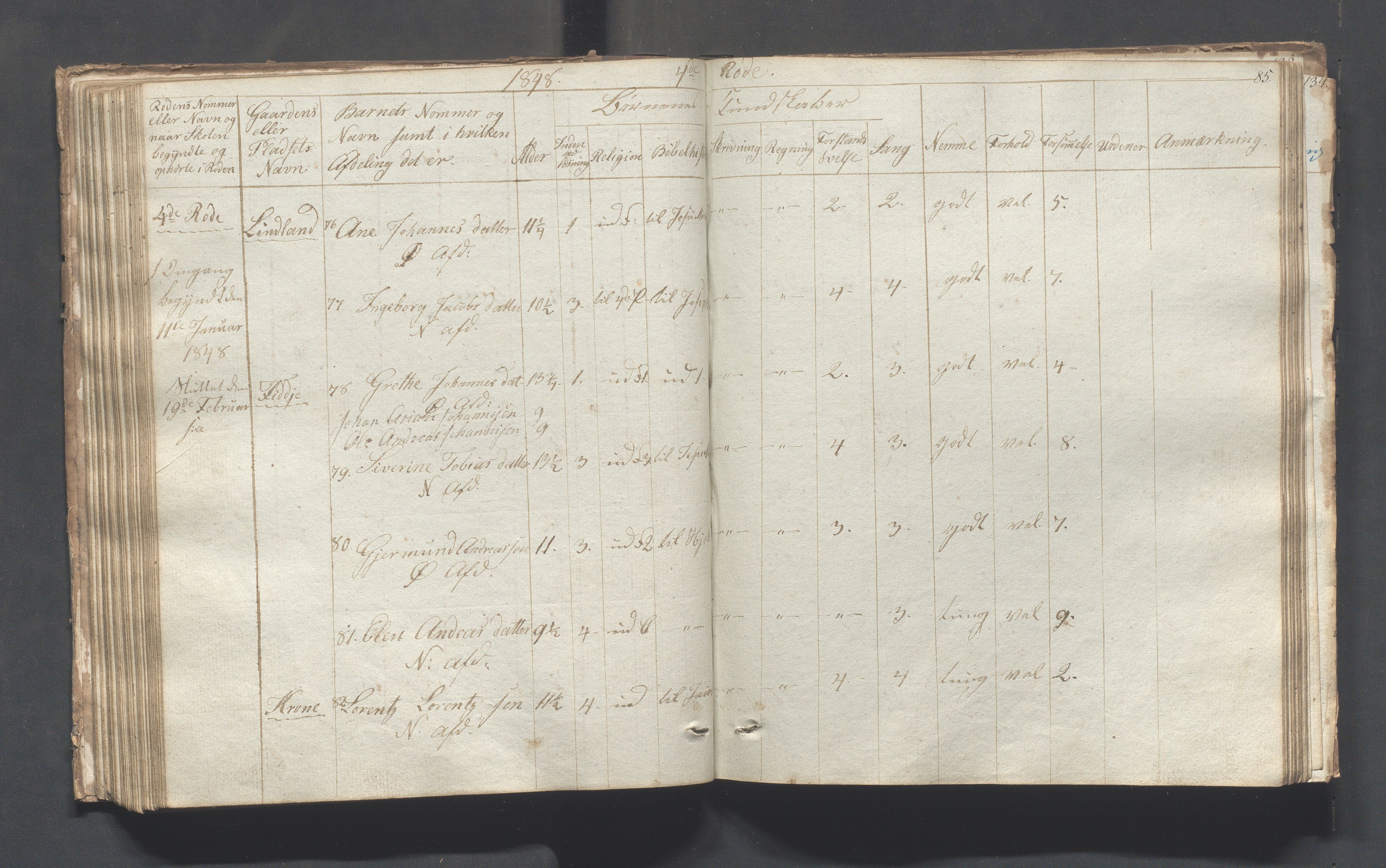 Sokndal kommune- Skolestyret/Skolekontoret, IKAR/K-101142/H/L0001: Skoleprotokoll - Tredje omgangsskoledistrikt, 1832-1854, p. 85