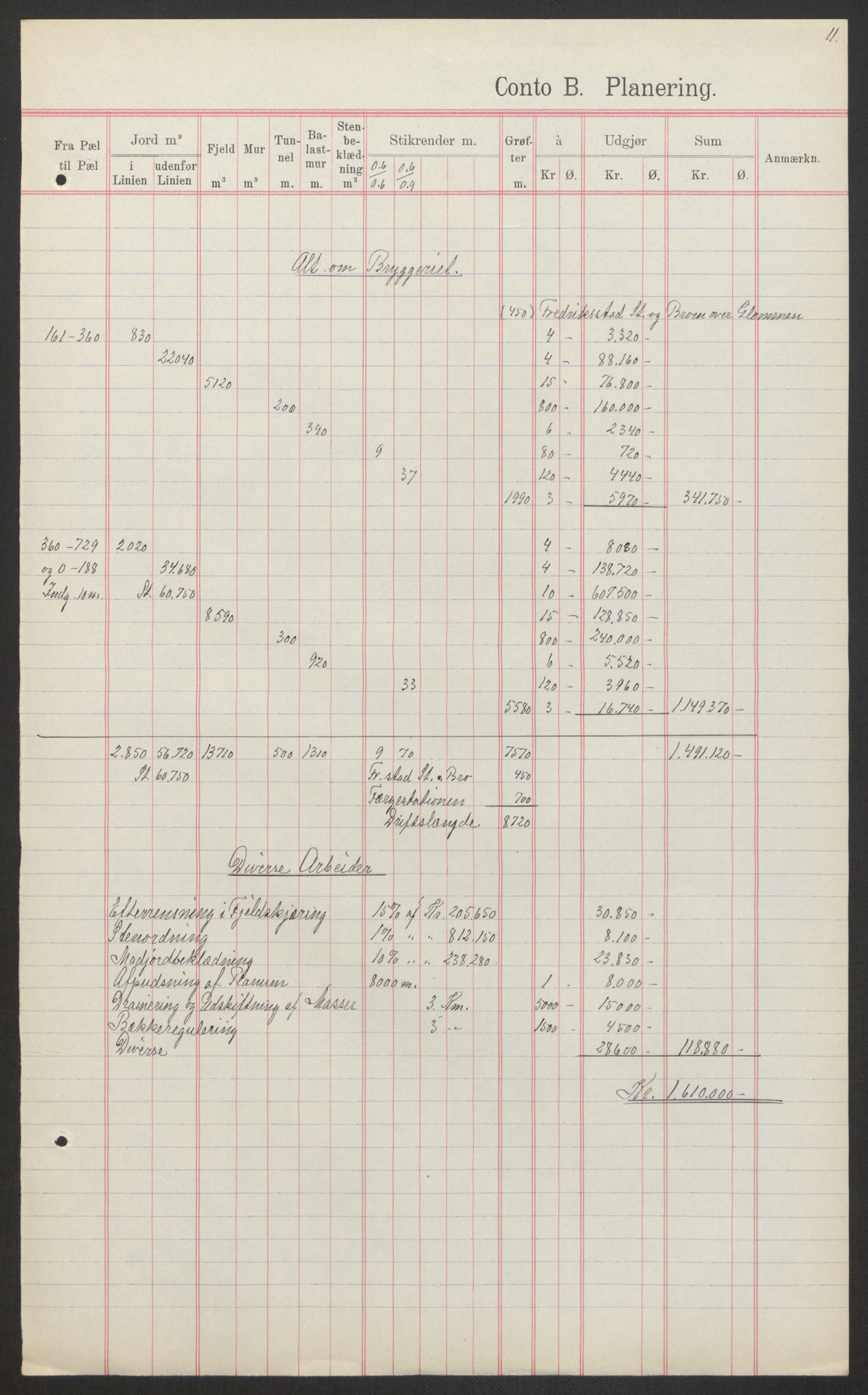 Norges Statsbaner, Baneavdelingen B, AV/RA-S-1619/1/F/Fa/L0042: NORGE-JYLLAND, 1920, p. 318