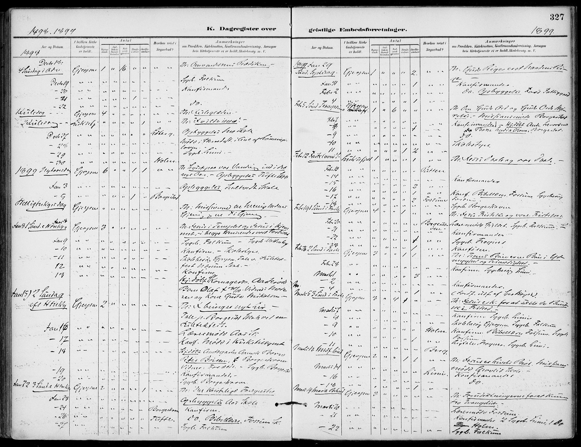 Gjerpen kirkebøker, AV/SAKO-A-265/F/Fa/L0011: Parish register (official) no. I 11, 1896-1904, p. 327