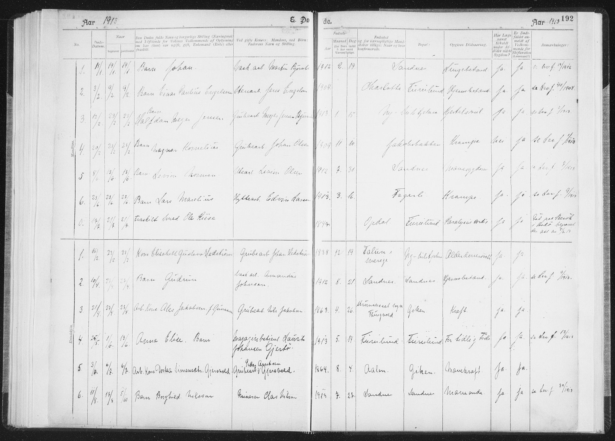 Ministerialprotokoller, klokkerbøker og fødselsregistre - Nordland, AV/SAT-A-1459/850/L0711: Curate's parish register no. 850B01, 1902-1915, p. 192