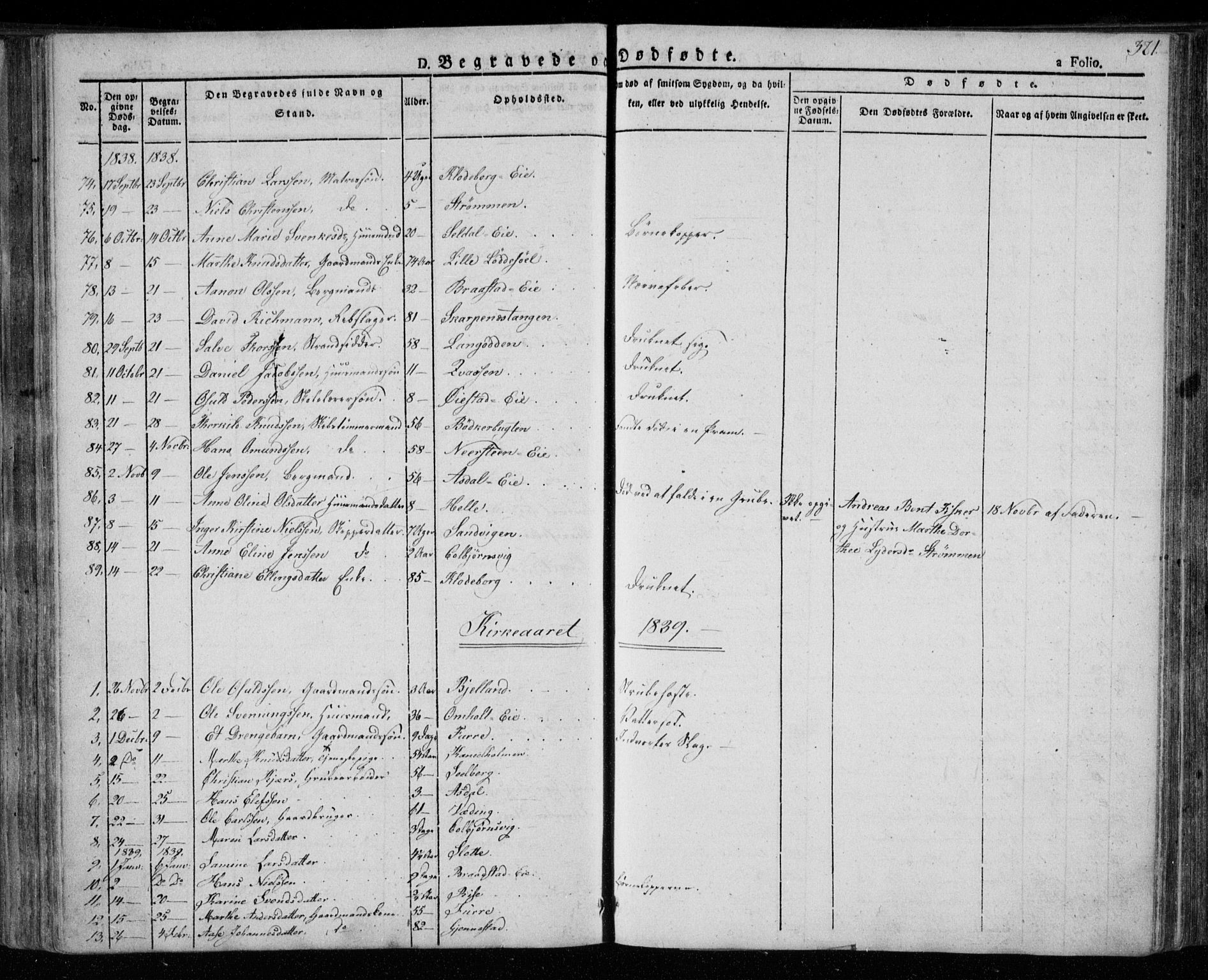 Øyestad sokneprestkontor, AV/SAK-1111-0049/F/Fa/L0013: Parish register (official) no. A 13, 1827-1842, p. 381