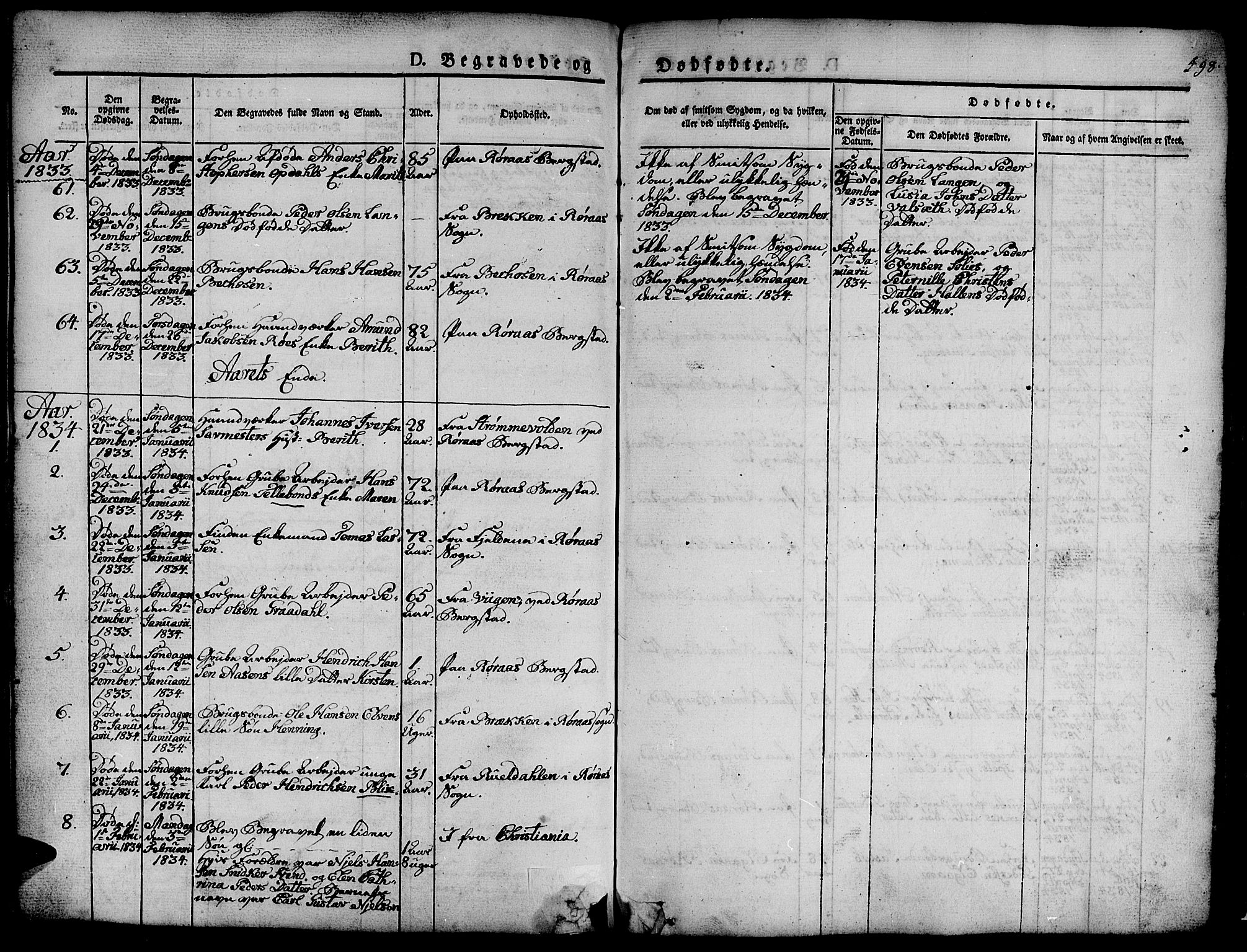 Ministerialprotokoller, klokkerbøker og fødselsregistre - Sør-Trøndelag, SAT/A-1456/681/L0939: Parish register (copy) no. 681C03, 1829-1855, p. 598