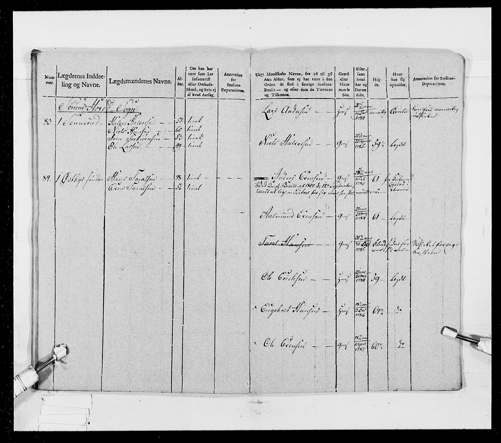 Generalitets- og kommissariatskollegiet, Det kongelige norske kommissariatskollegium, AV/RA-EA-5420/E/Eh/L0023: Norske jegerkorps, 1805, p. 177