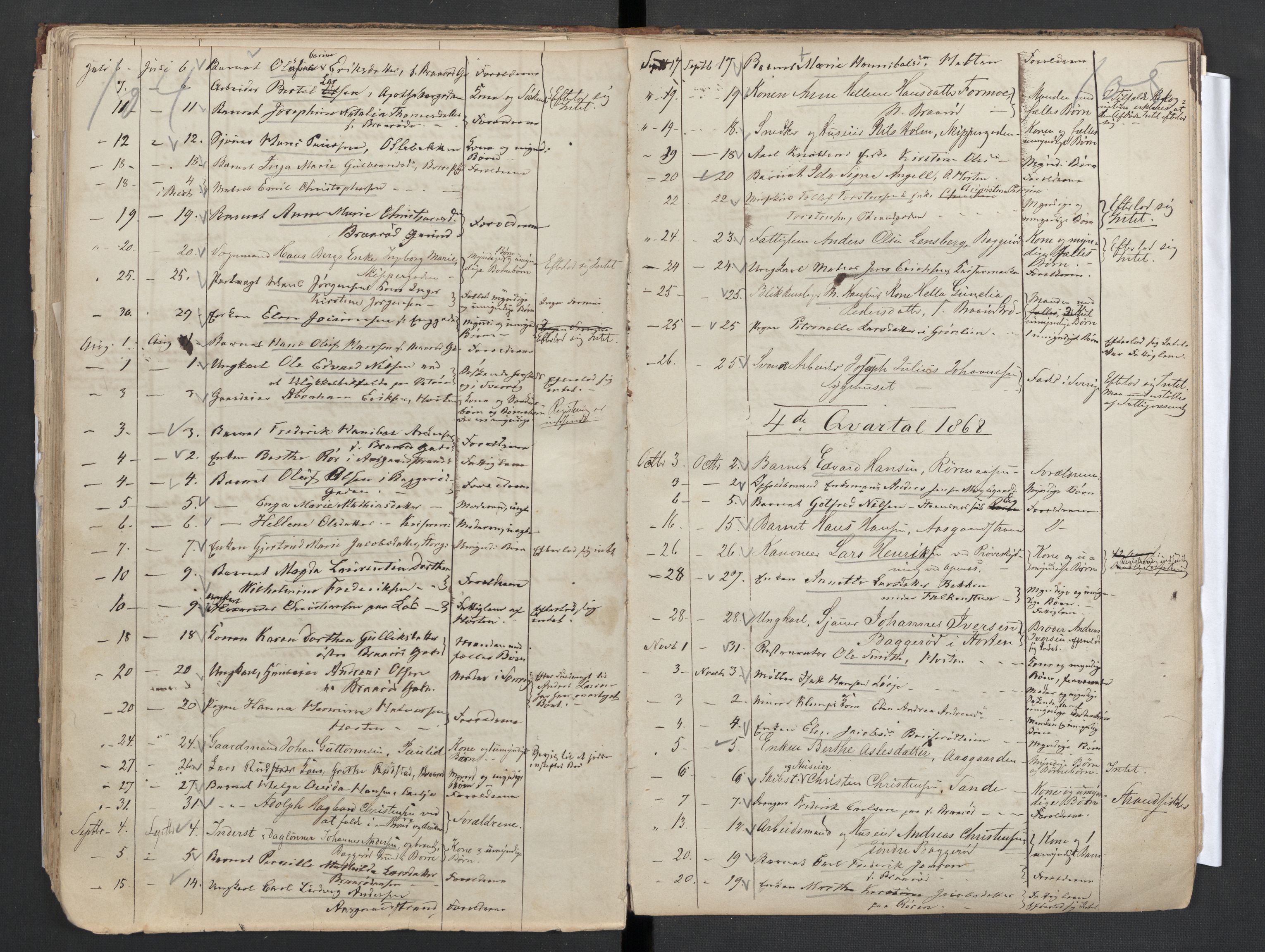 Borre lensmannskontor, AV/SAKO-A-533/H/Ha/L0001A: Dødsfallsprotokoll, 1850-1875, p. 104-105
