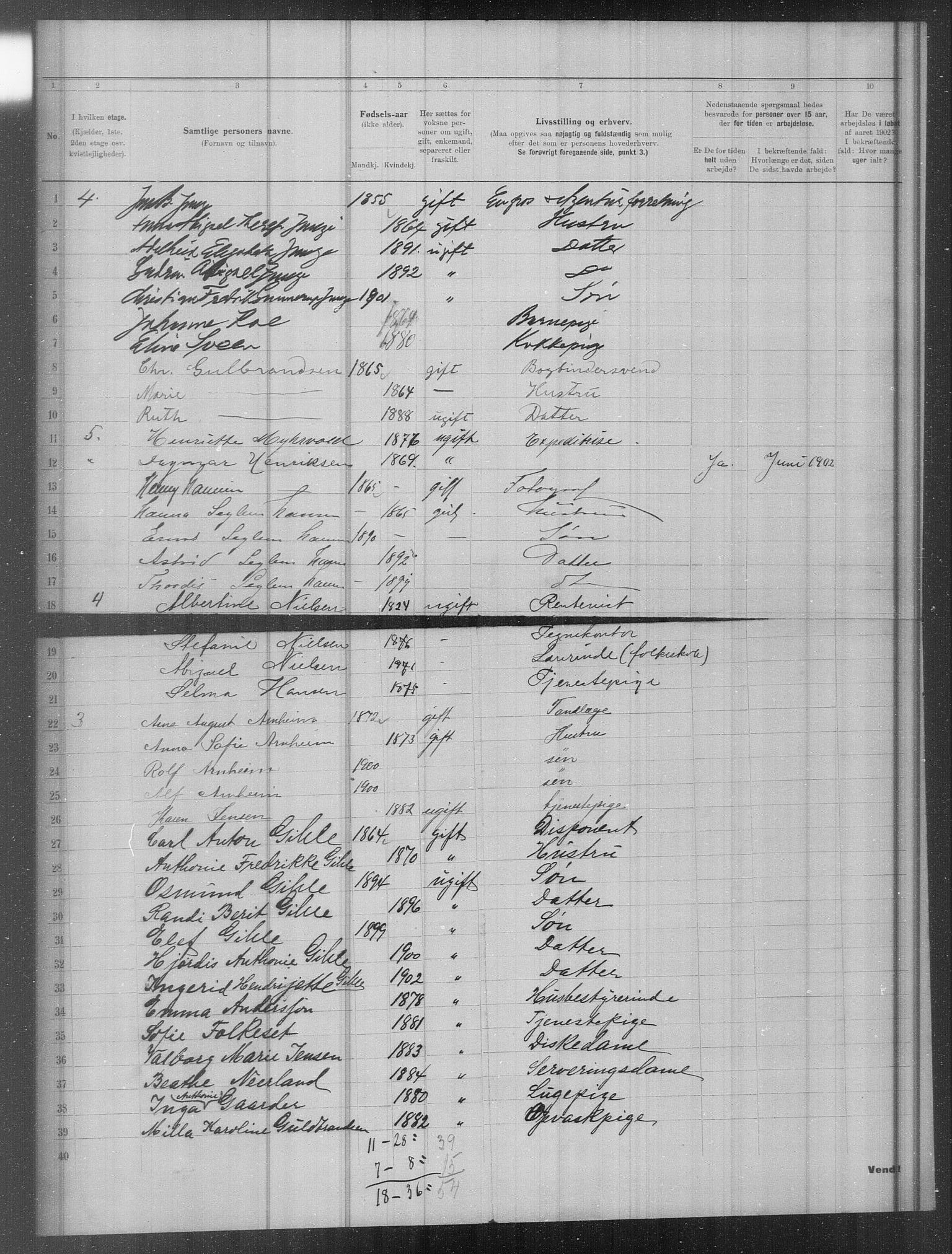 OBA, Municipal Census 1902 for Kristiania, 1902, p. 15868