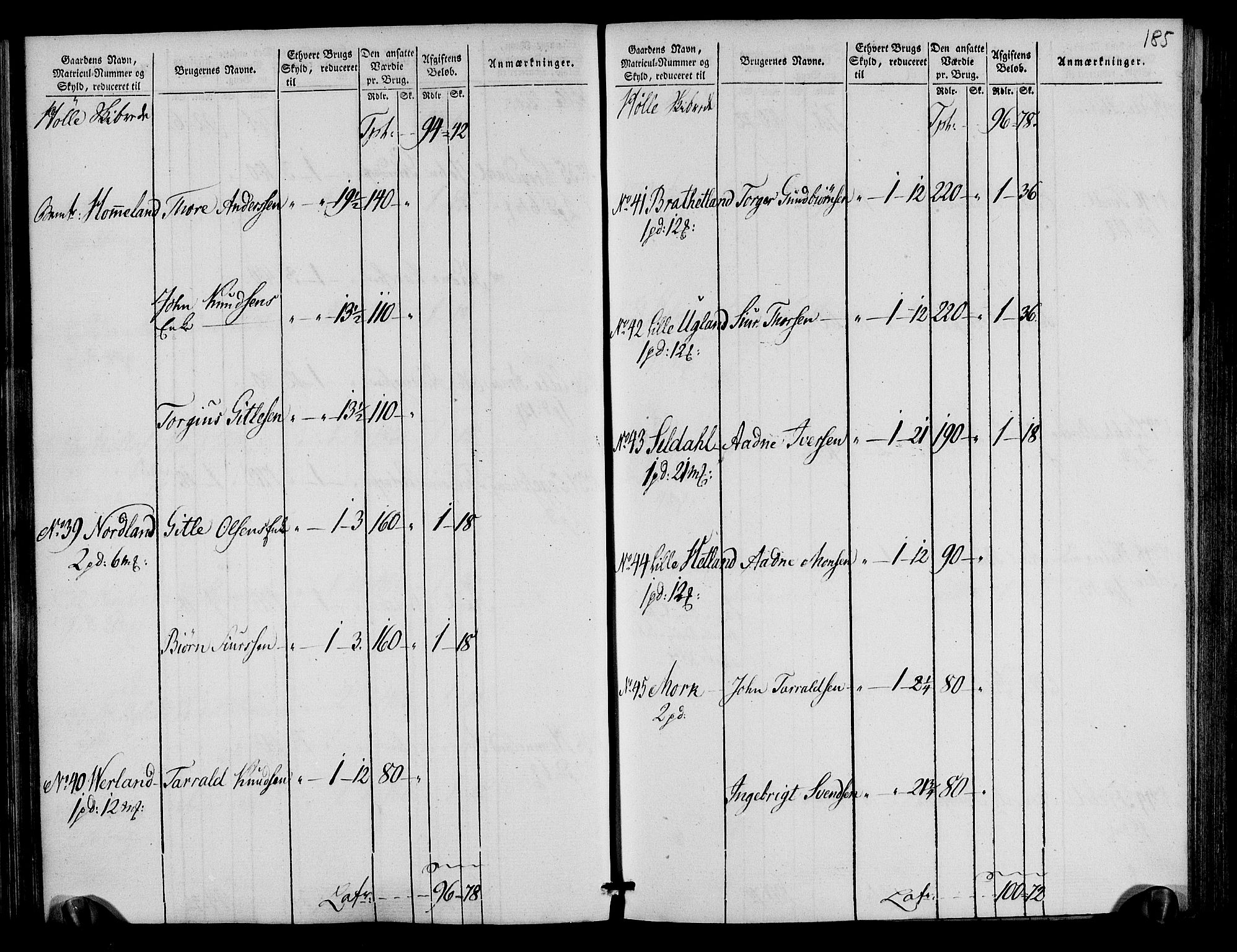 Rentekammeret inntil 1814, Realistisk ordnet avdeling, AV/RA-EA-4070/N/Ne/Nea/L0105: Ryfylke fogderi. Oppebørselsregister, 1803-1804, p. 96