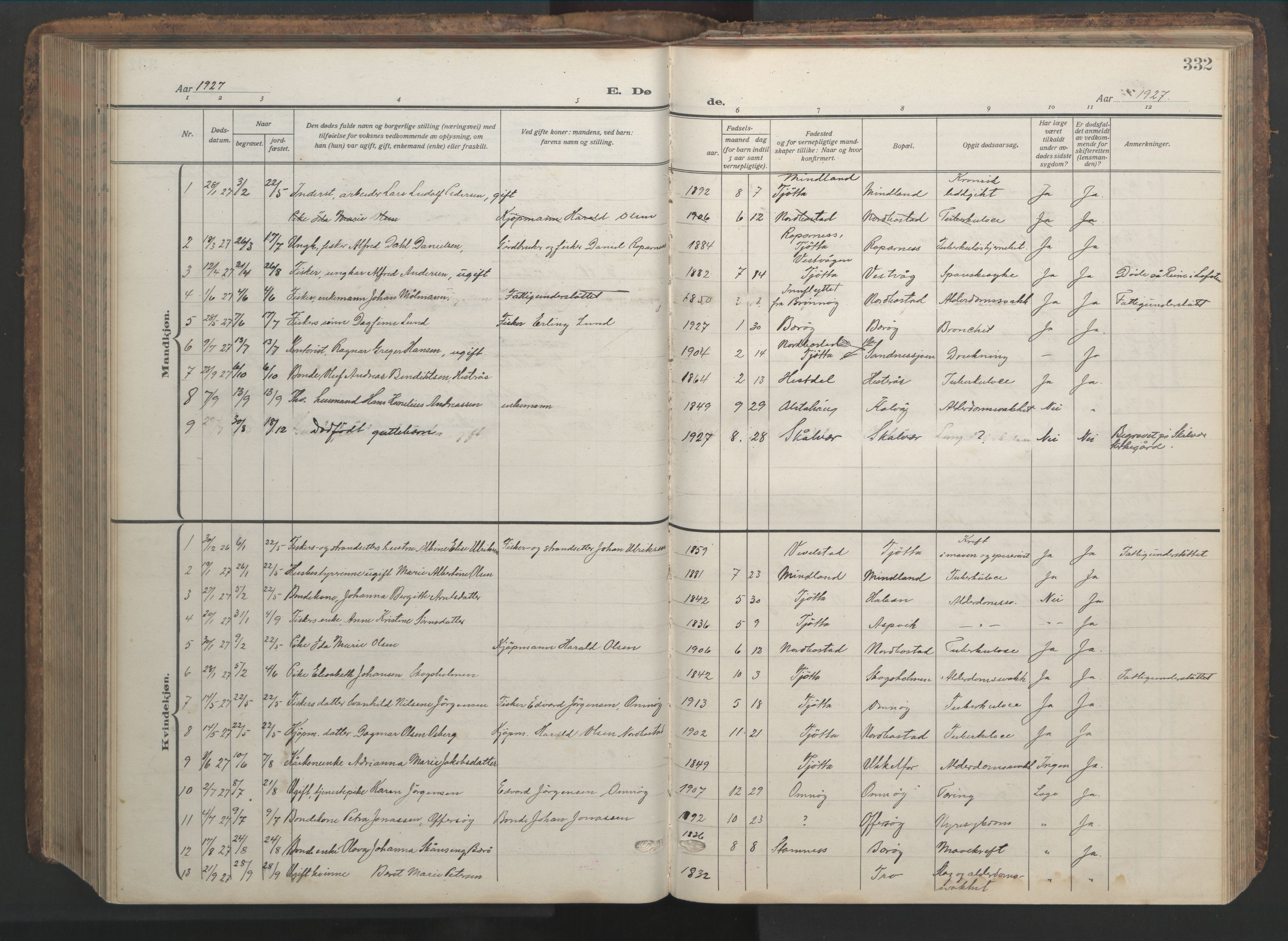 Ministerialprotokoller, klokkerbøker og fødselsregistre - Nordland, AV/SAT-A-1459/817/L0269: Parish register (copy) no. 817C04, 1921-1949, p. 332