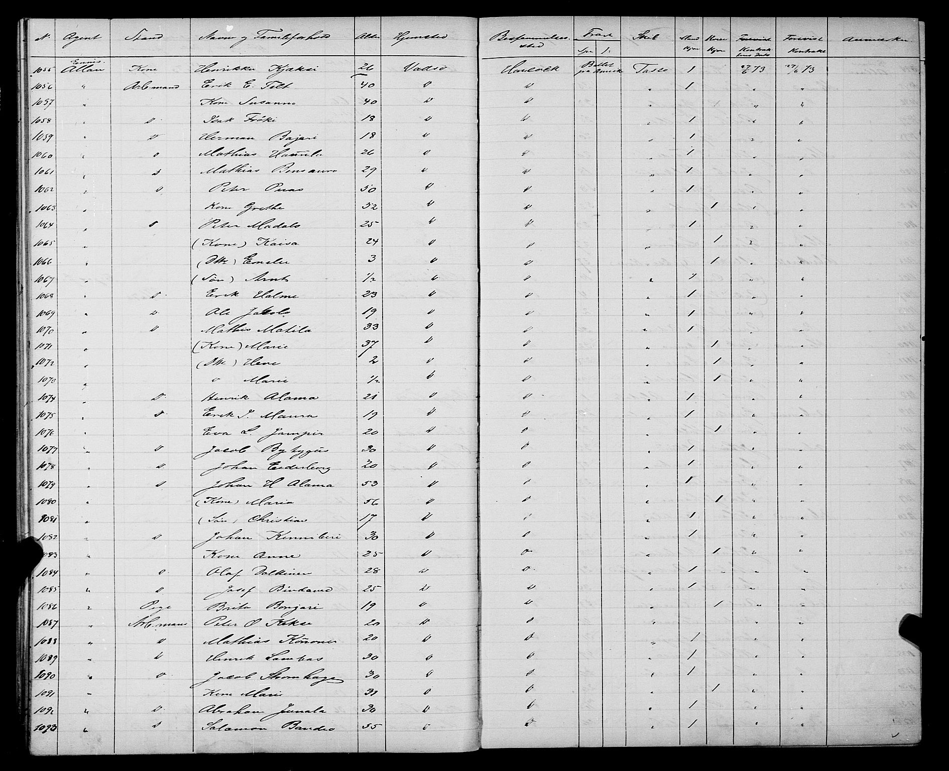 Trondheim politikammer, AV/SAT-A-1887/1/32/L0003: Emigrantprotokoll III, 1872-1878