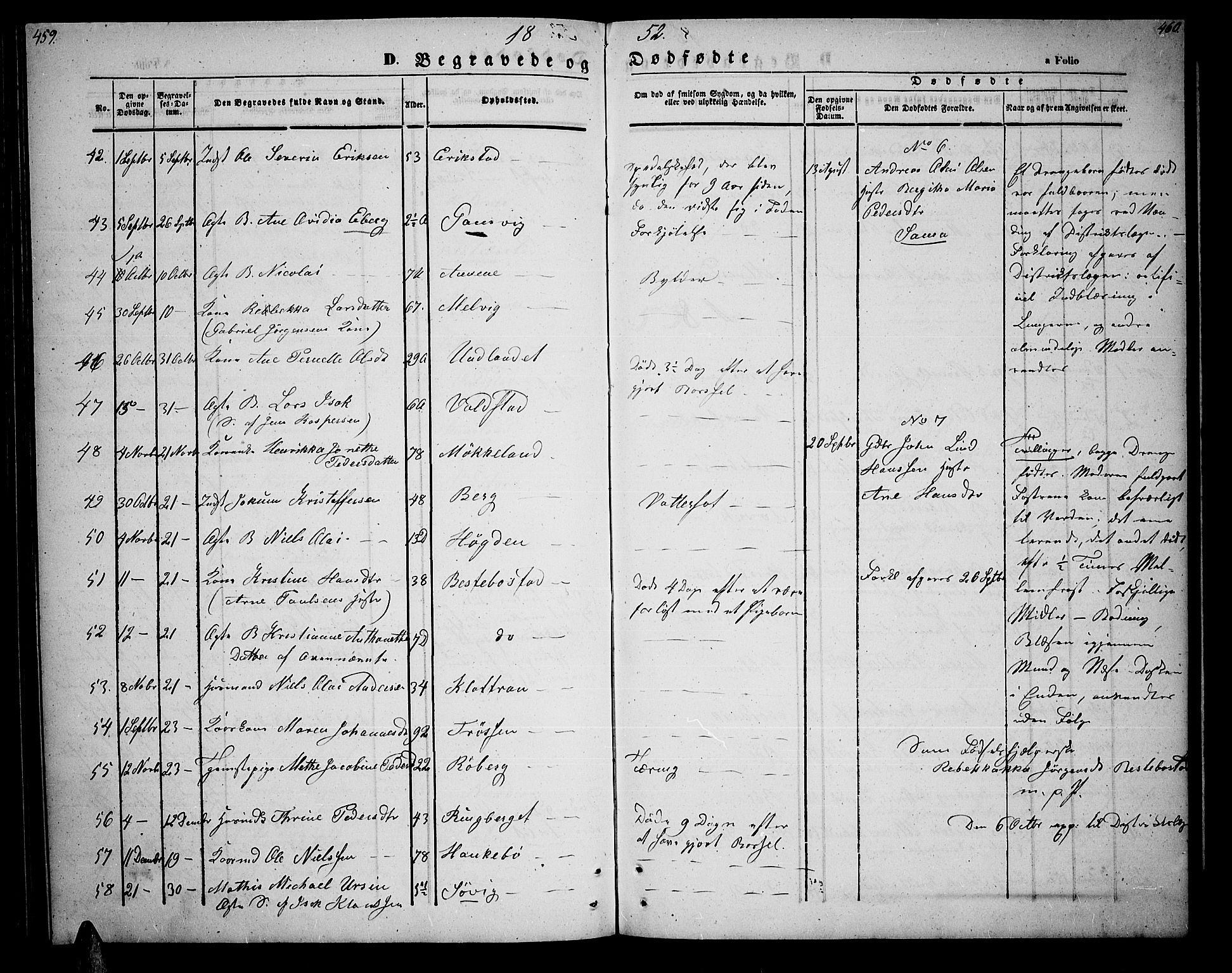Trondenes sokneprestkontor, SATØ/S-1319/H/Hb/L0006klokker: Parish register (copy) no. 6, 1845-1855, p. 459-460