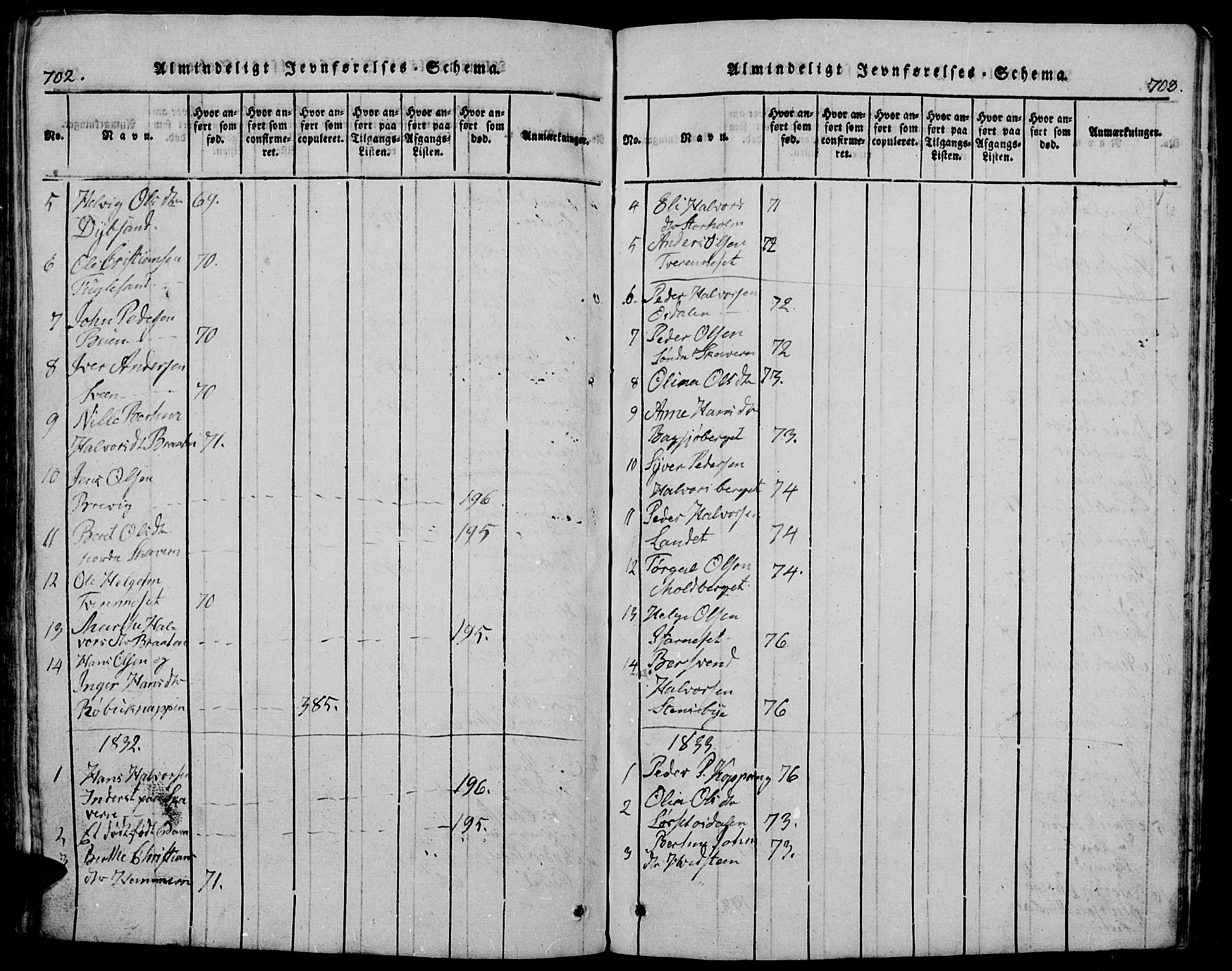 Trysil prestekontor, AV/SAH-PREST-046/H/Ha/Hab/L0005: Parish register (copy) no. 5, 1814-1877, p. 702-703