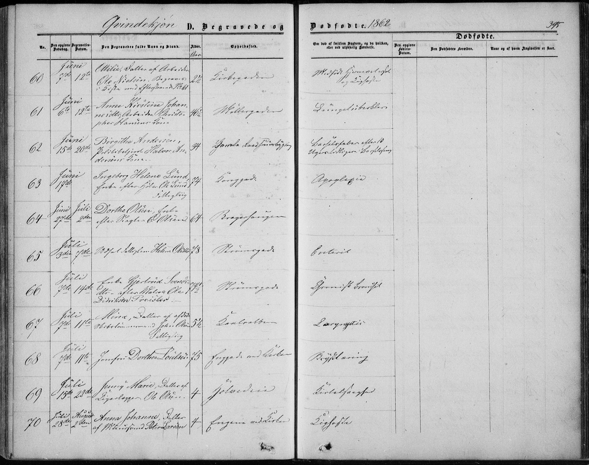 Bragernes kirkebøker, AV/SAKO-A-6/F/Fb/L0003: Parish register (official) no. II 3, 1860-1868, p. 395