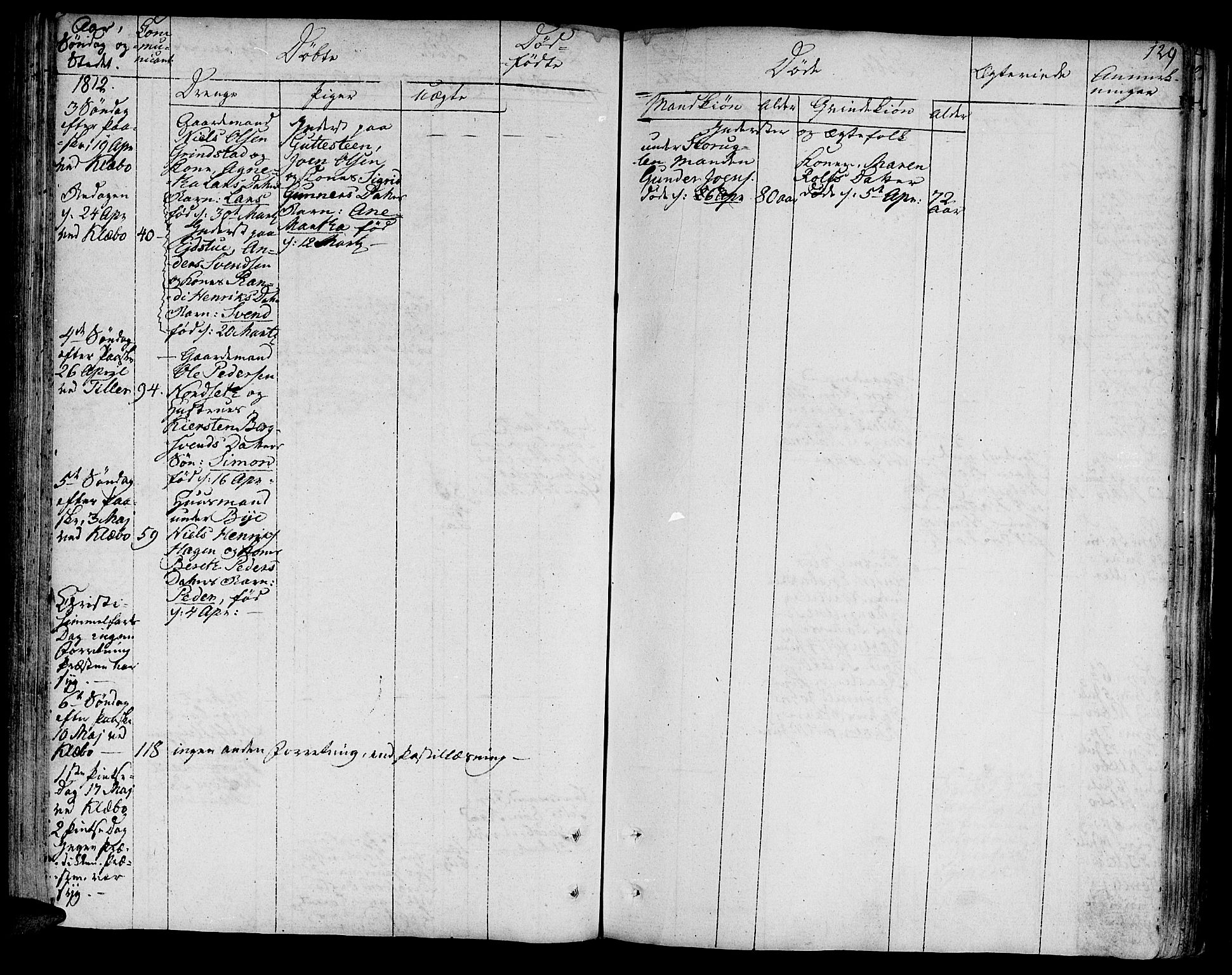 Ministerialprotokoller, klokkerbøker og fødselsregistre - Sør-Trøndelag, SAT/A-1456/618/L0438: Parish register (official) no. 618A03, 1783-1815, p. 129