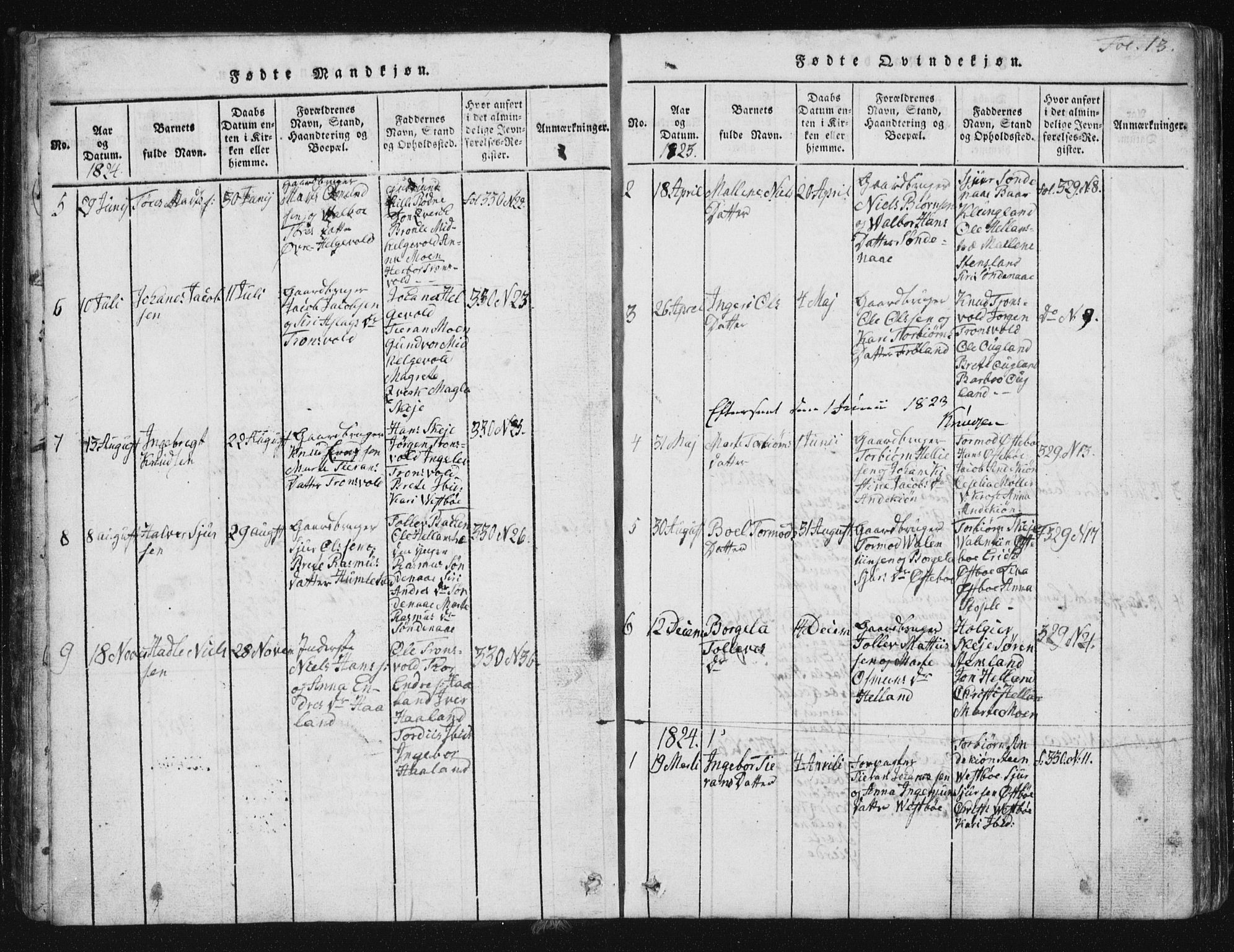 Vikedal sokneprestkontor, SAST/A-101840/01/V: Parish register (copy) no. B 2, 1816-1863, p. 13