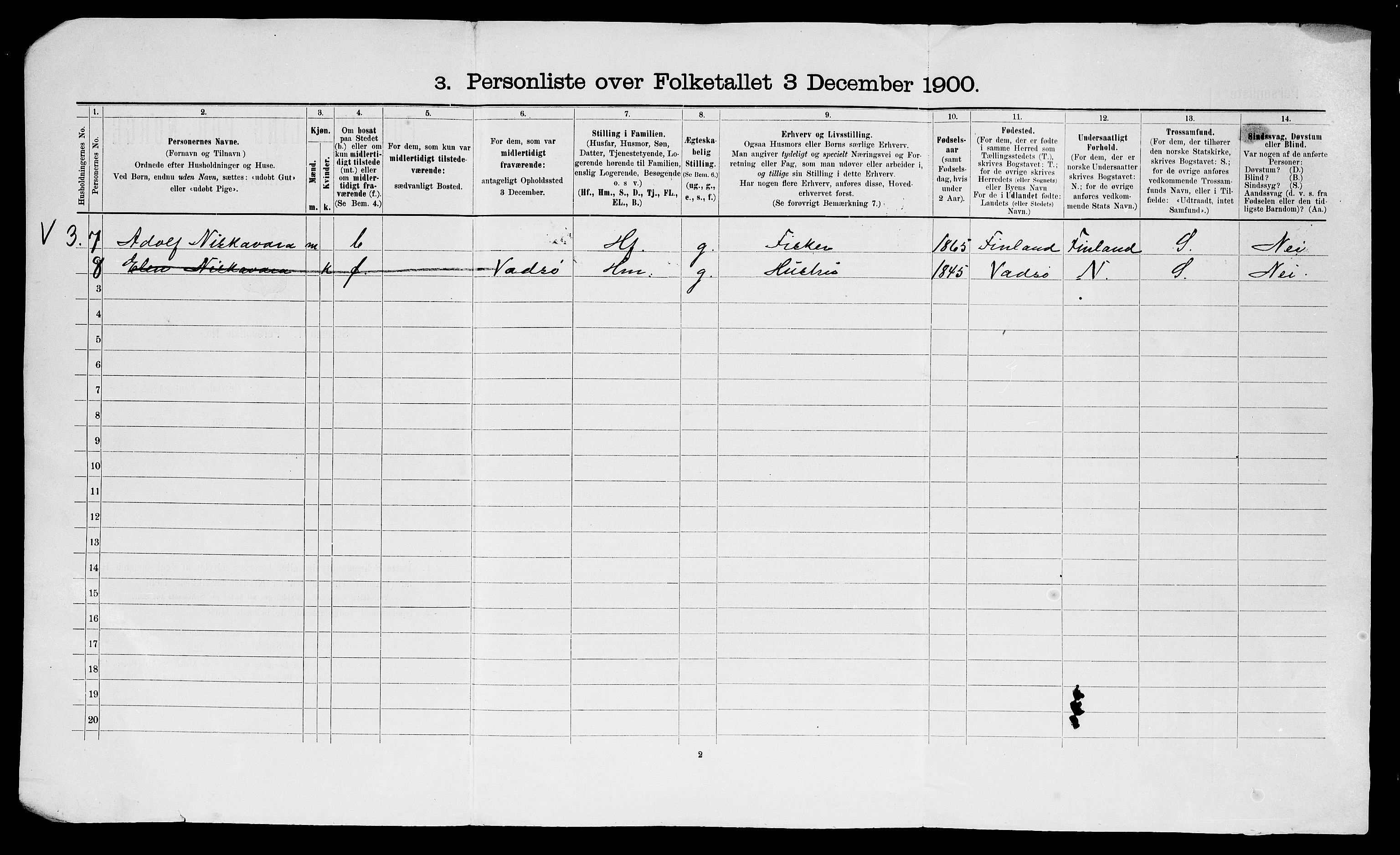 SATØ, 1900 census for Nord-Varanger, 1900, p. 25