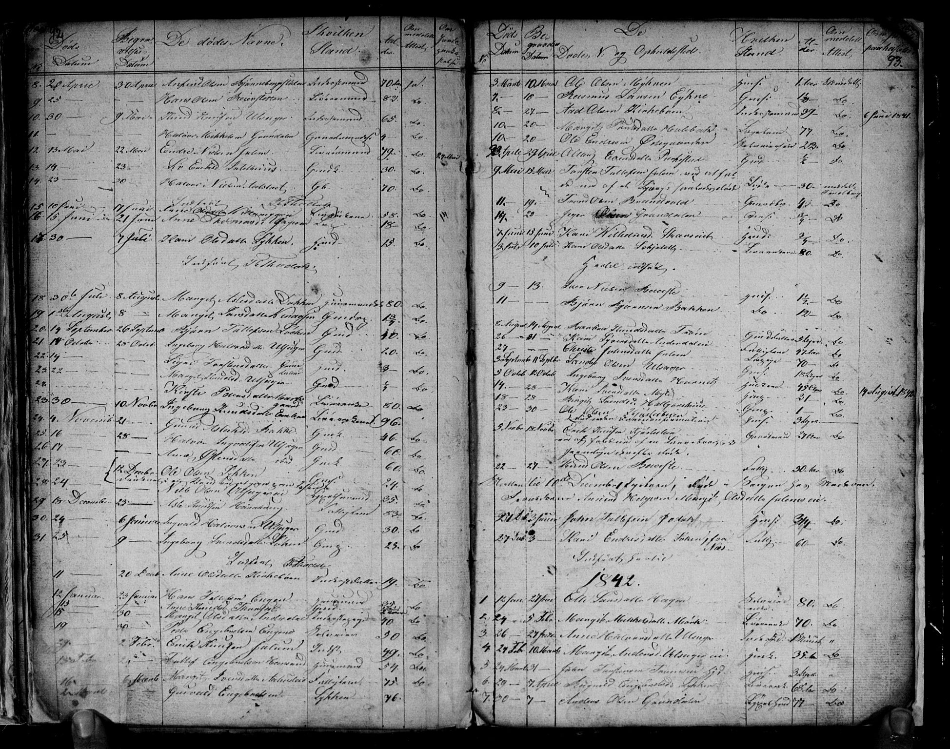 Gol kirkebøker, SAKO/A-226/G/Gb/L0002: Parish register (copy) no. II 2, 1838-1844, p. 92-93