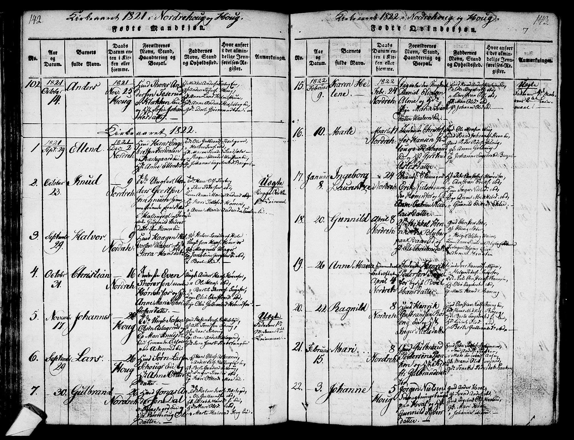 Norderhov kirkebøker, AV/SAKO-A-237/G/Ga/L0003: Parish register (copy) no. I 3 /1, 1814-1876, p. 142-143