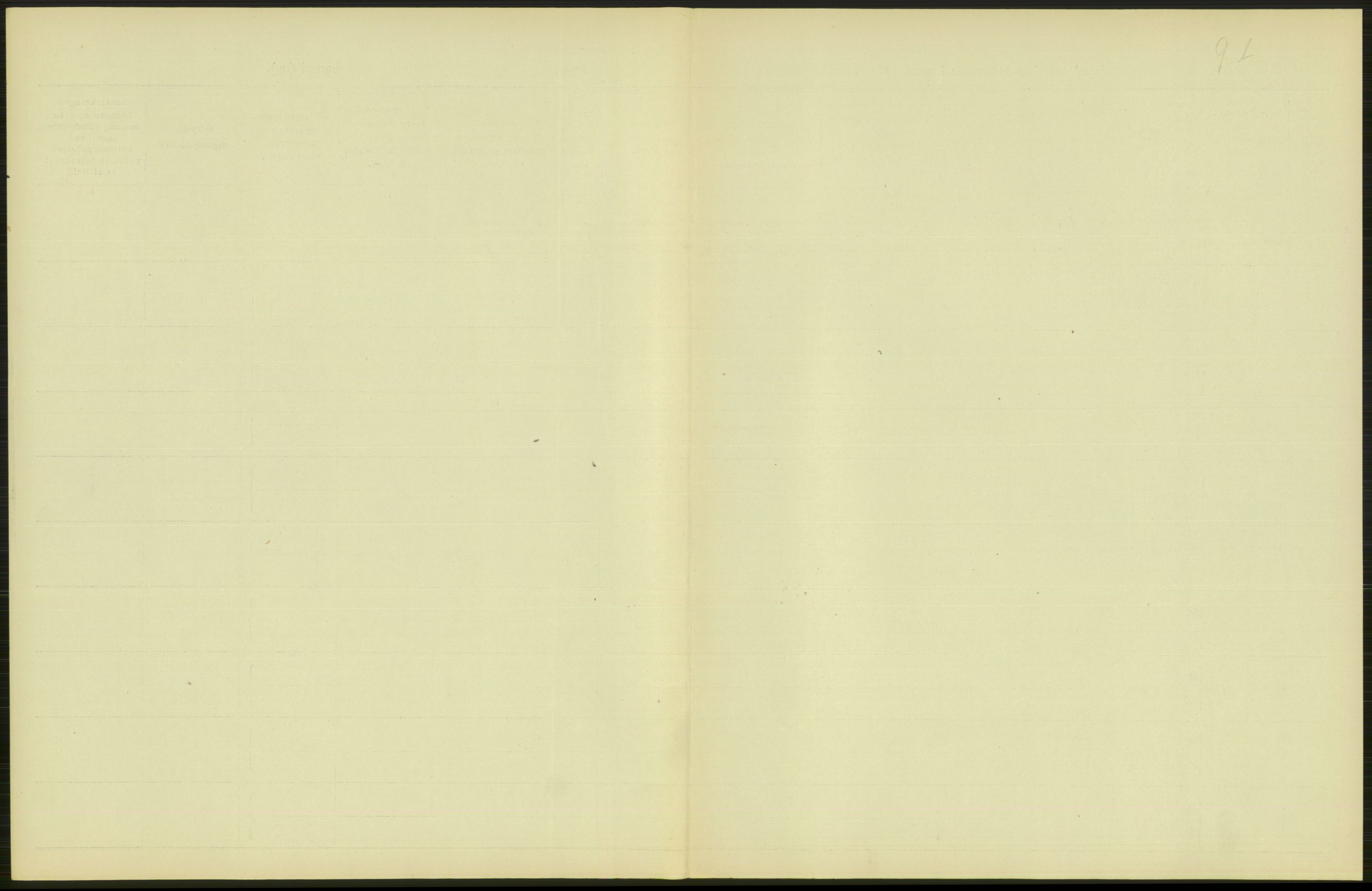 Statistisk sentralbyrå, Sosiodemografiske emner, Befolkning, RA/S-2228/D/Df/Dfb/Dfbh/L0009: Kristiania: Gifte, 1918, p. 313