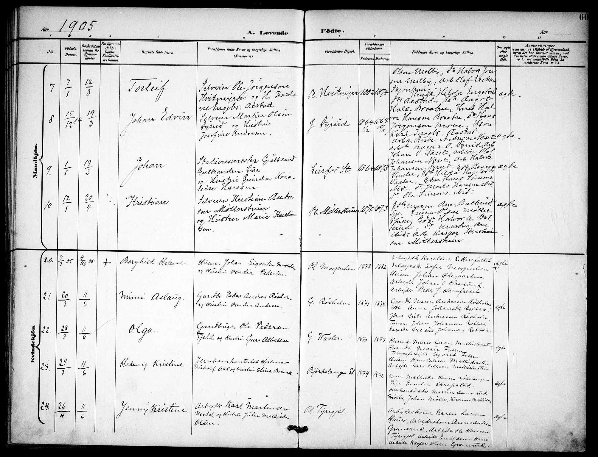 Aurskog prestekontor Kirkebøker, SAO/A-10304a/F/Fa/L0010: Parish register (official) no. I 10, 1898-1905, p. 60