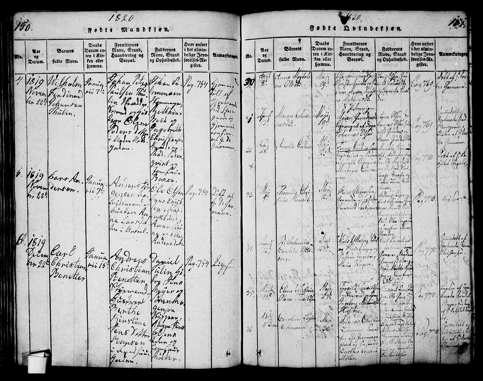 Oslo domkirke Kirkebøker, SAO/A-10752/G/Ga/L0001: Parish register (copy) no. 1, 1817-1825, p. 150-151