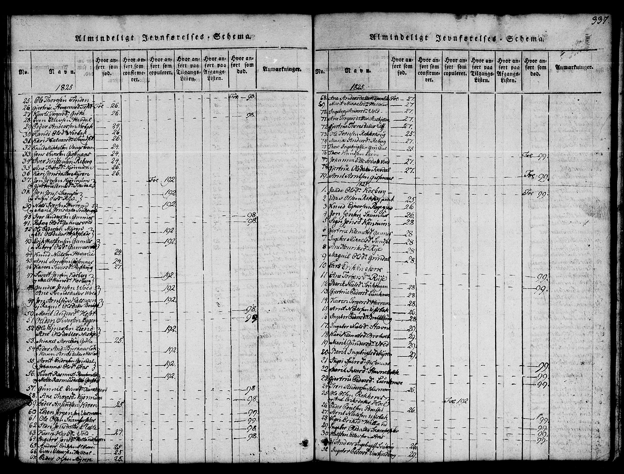 Ministerialprotokoller, klokkerbøker og fødselsregistre - Sør-Trøndelag, AV/SAT-A-1456/674/L0874: Parish register (copy) no. 674C01, 1816-1860, p. 337