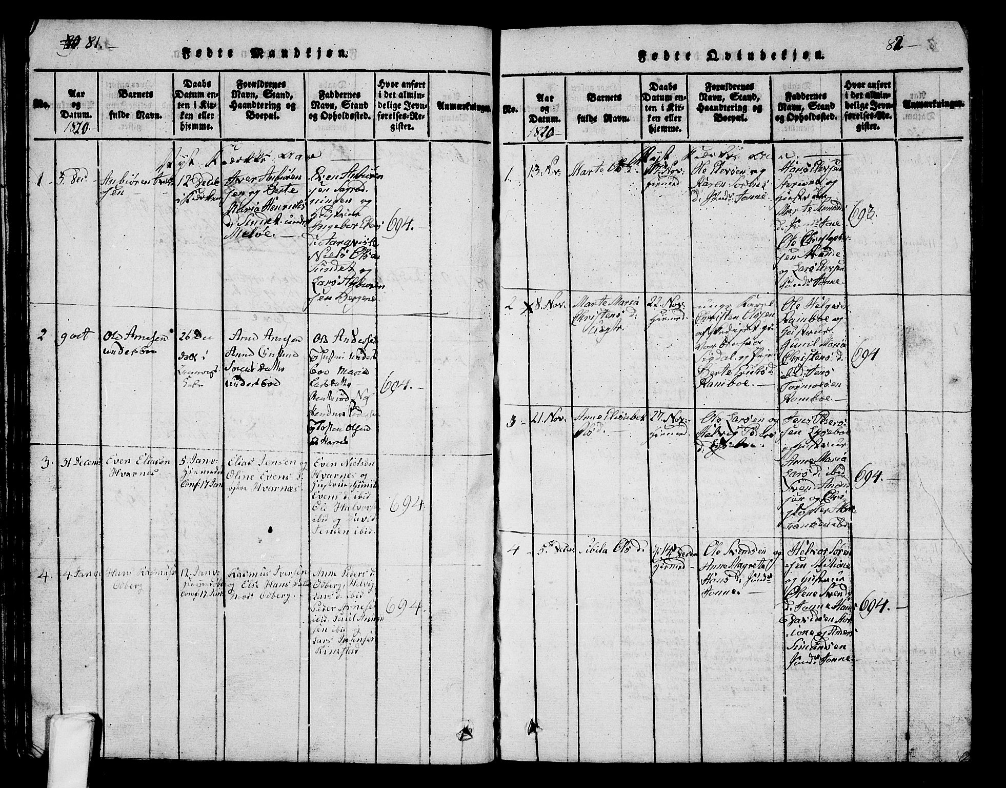 Hedrum kirkebøker, AV/SAKO-A-344/G/Ga/L0003: Parish register (copy) no. I 3, 1817-1835, p. 81-82