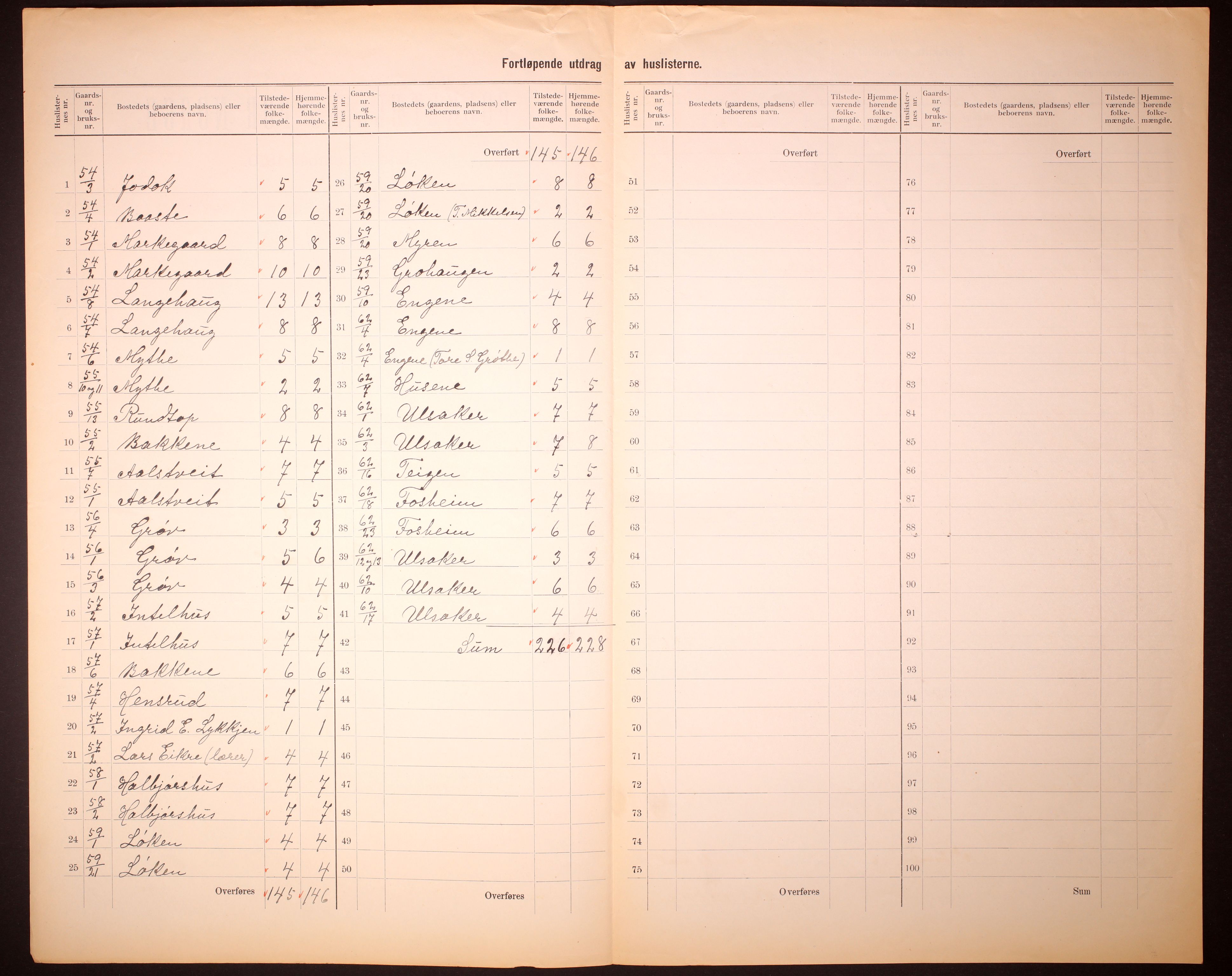 RA, 1910 census for Hemsedal, 1910, p. 11