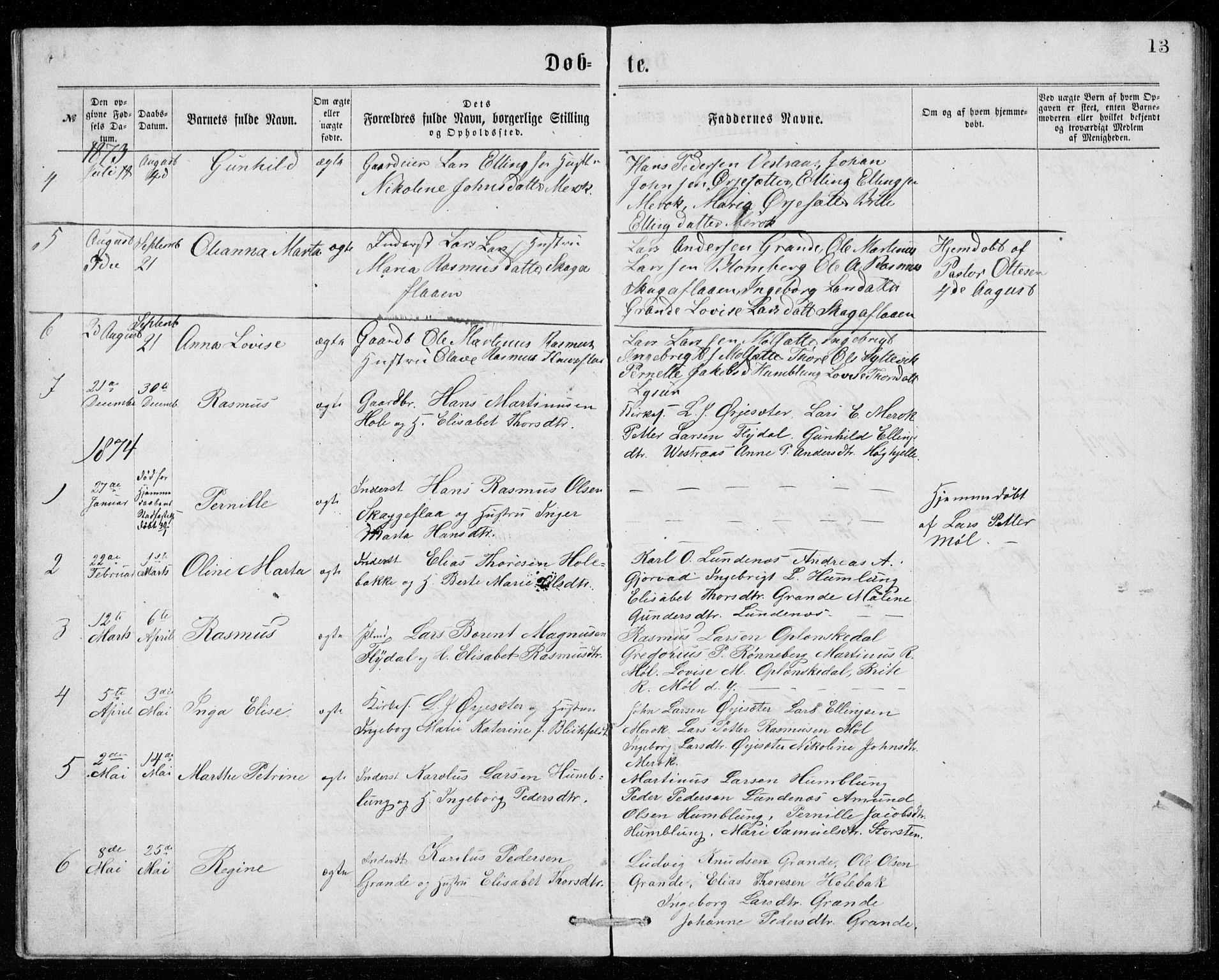 Ministerialprotokoller, klokkerbøker og fødselsregistre - Møre og Romsdal, SAT/A-1454/518/L0235: Parish register (copy) no. 518C02, 1867-1888, p. 13