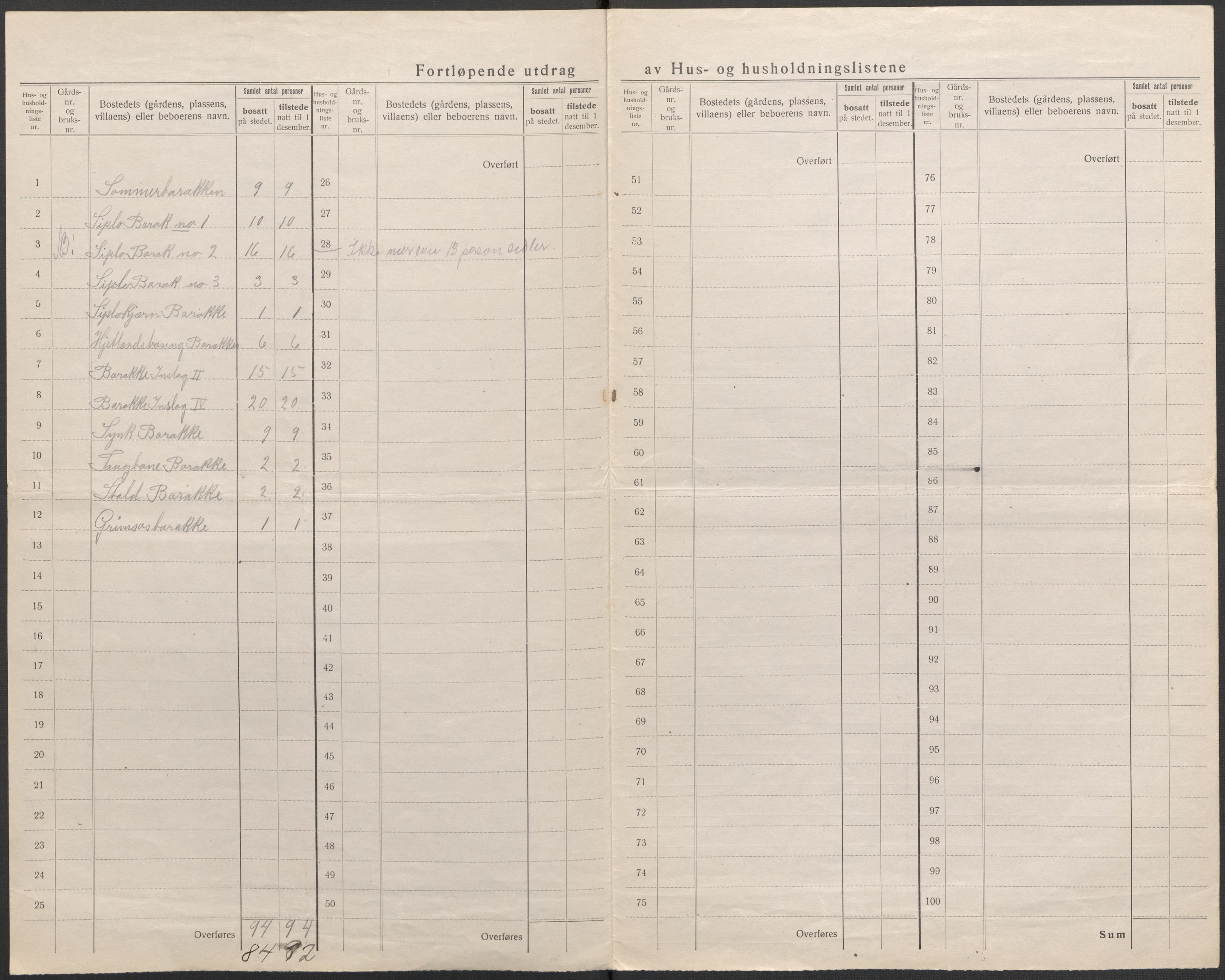 SAB, 1920 census for Kyrkjebø, 1920, p. 26