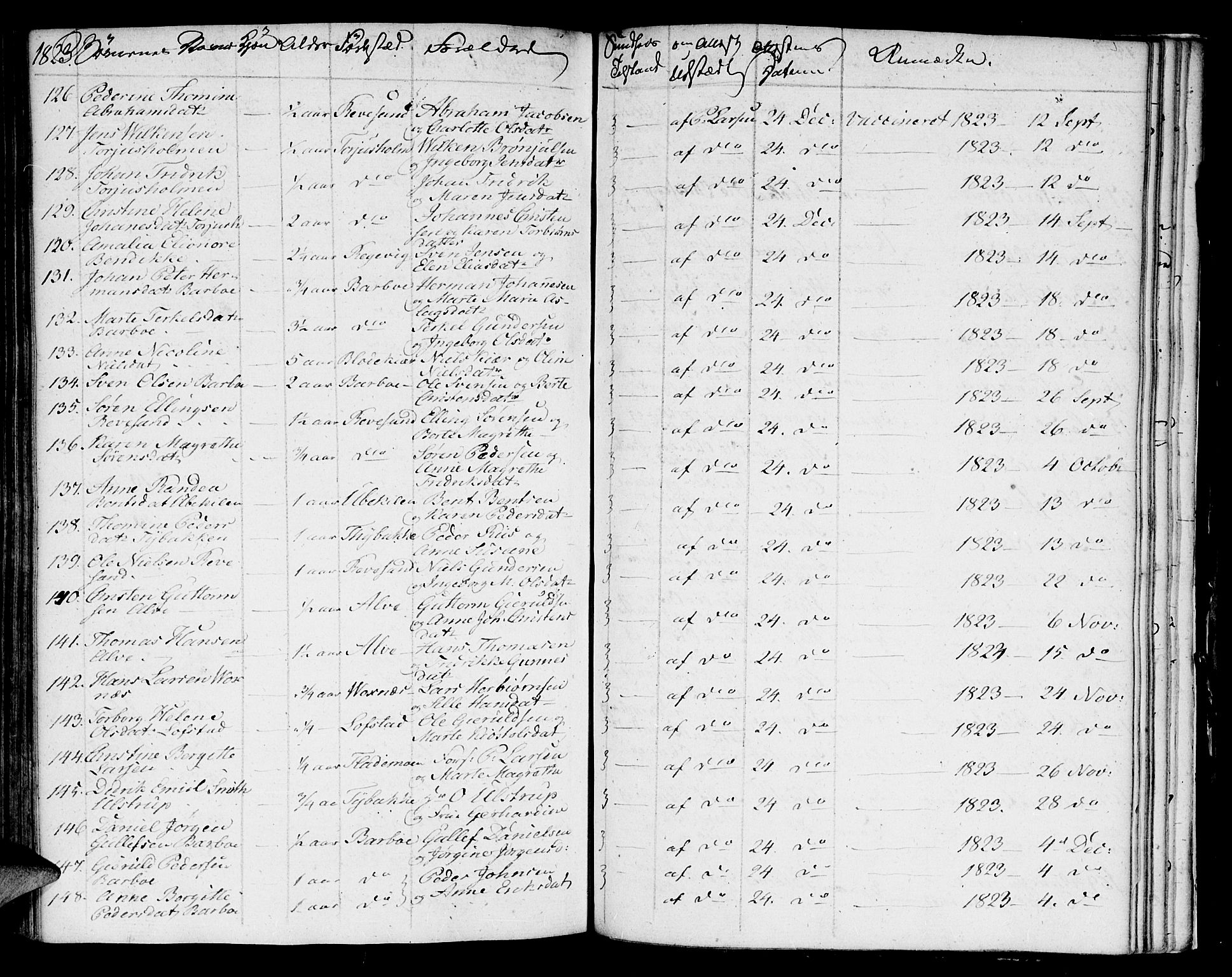 Austre Moland sokneprestkontor, AV/SAK-1111-0001/F/Fa/Faa/L0003: Parish register (official) no. A 3, 1808-1815, p. 118