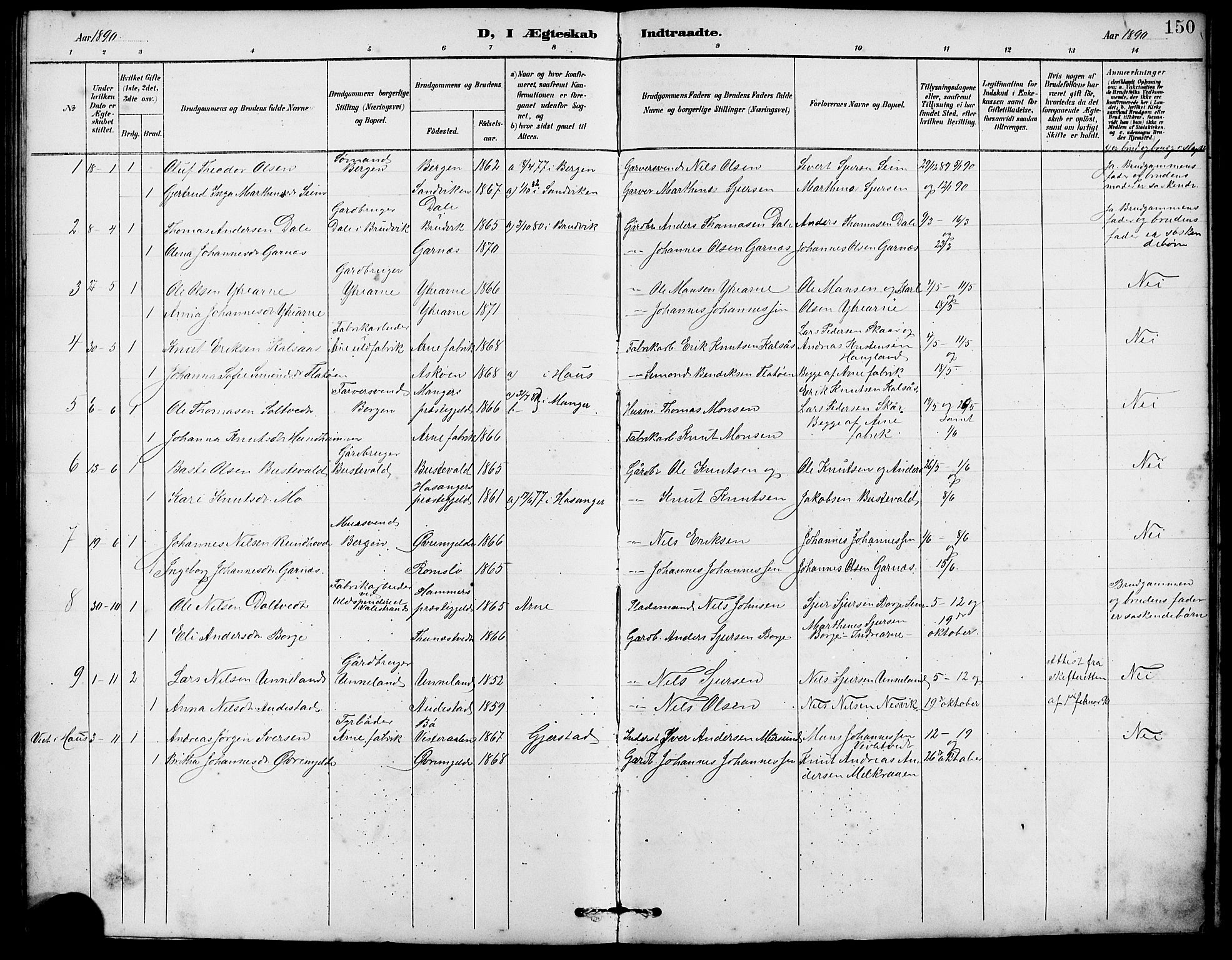 Arna Sokneprestembete, SAB/A-74001/H/Ha/Hab: Parish register (copy) no. A 3, 1887-1897, p. 150