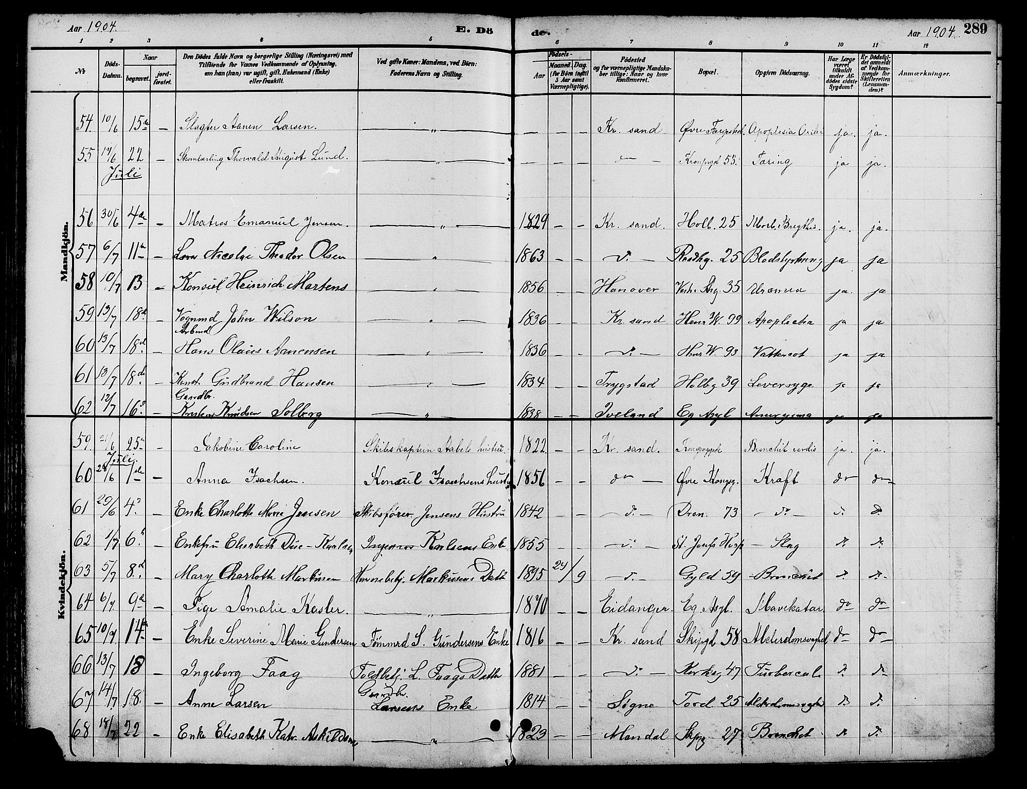 Kristiansand domprosti, AV/SAK-1112-0006/F/Fb/L0017: Parish register (copy) no. B 17, 1893-1906, p. 289