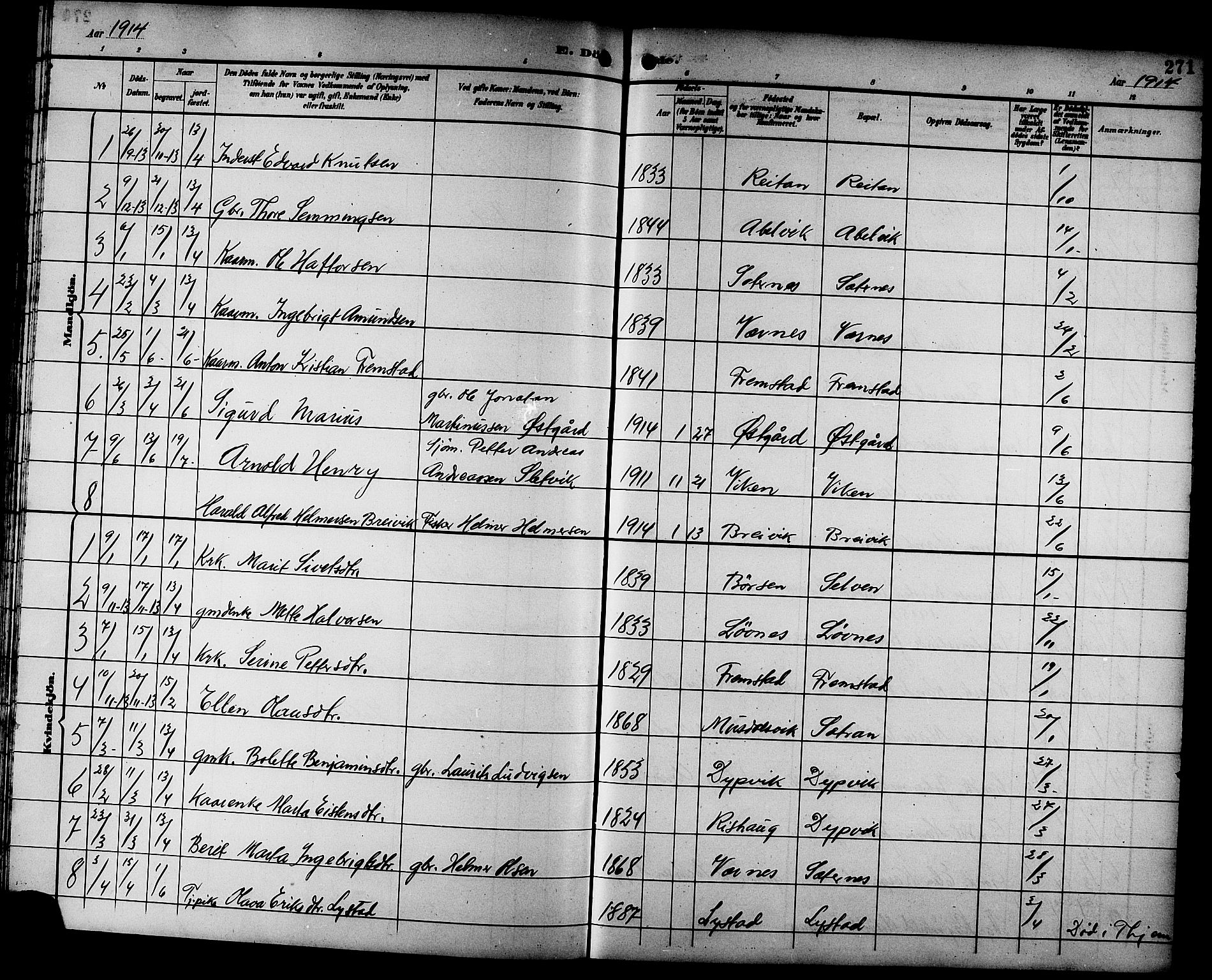 Ministerialprotokoller, klokkerbøker og fødselsregistre - Sør-Trøndelag, SAT/A-1456/662/L0757: Parish register (copy) no. 662C02, 1892-1918, p. 271
