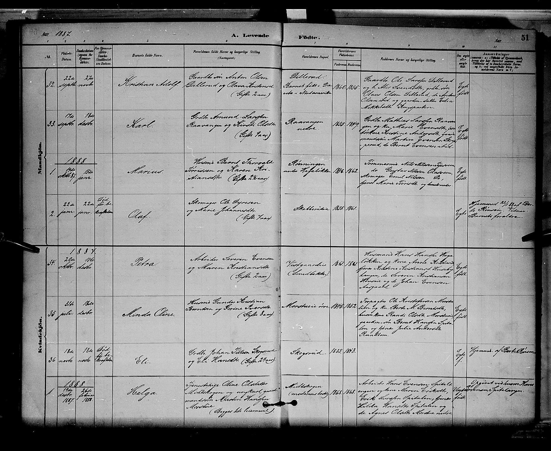 Stange prestekontor, SAH/PREST-002/L/L0008: Parish register (copy) no. 8, 1882-1895, p. 51