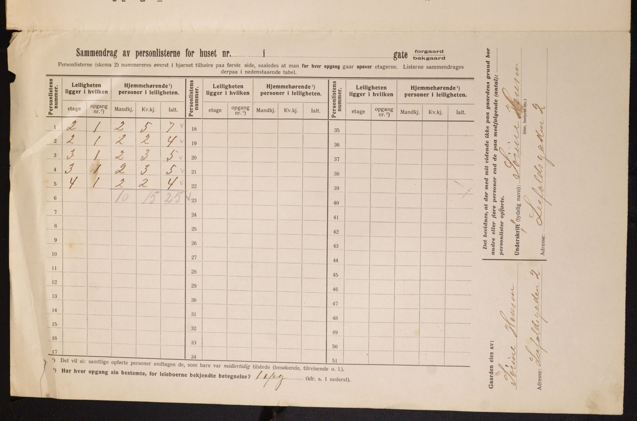 OBA, Municipal Census 1913 for Kristiania, 1913, p. 57027