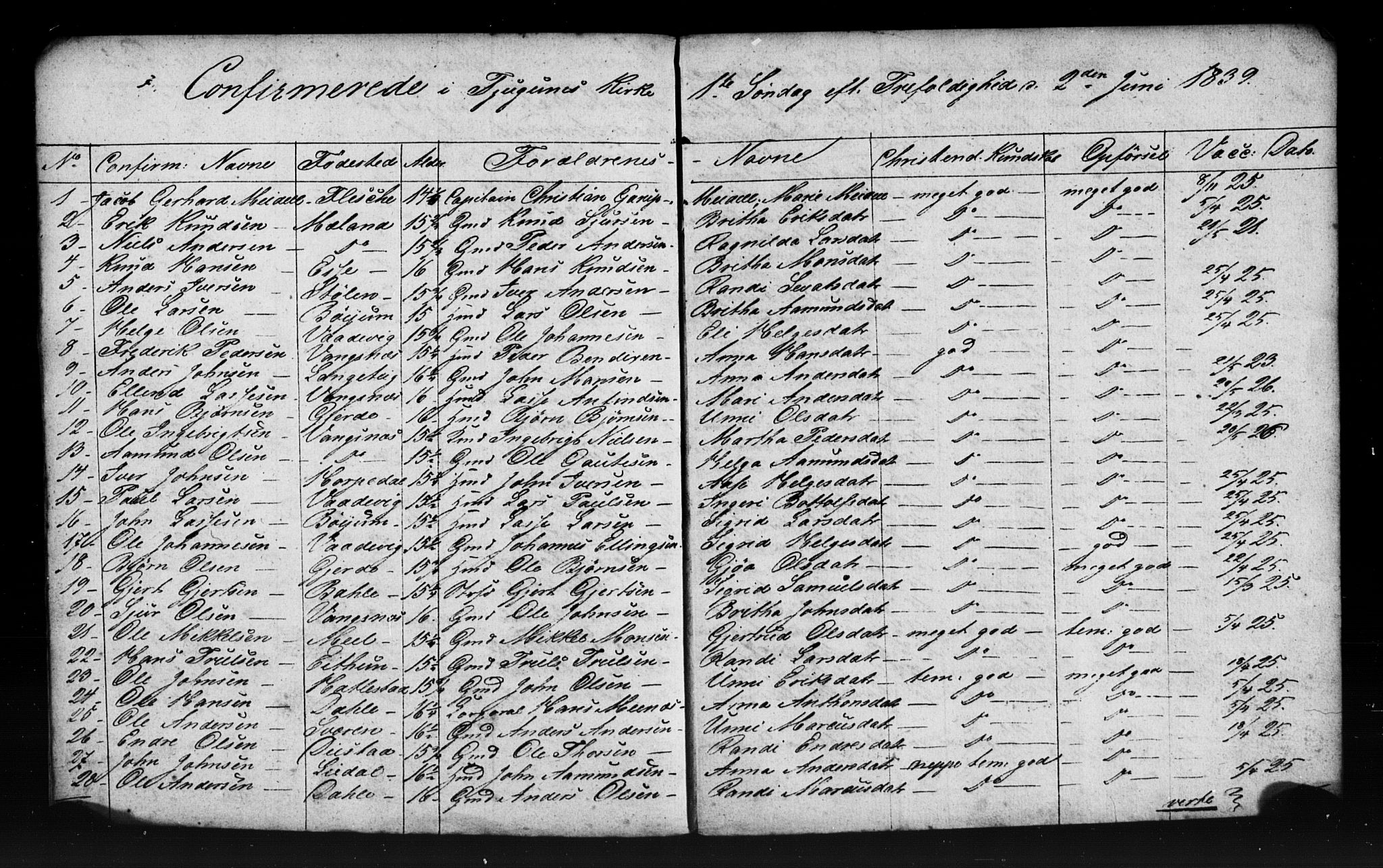 Leikanger sokneprestembete, AV/SAB-A-81001: Curate's parish register no. A 1, 1838-1839, p. 82-83