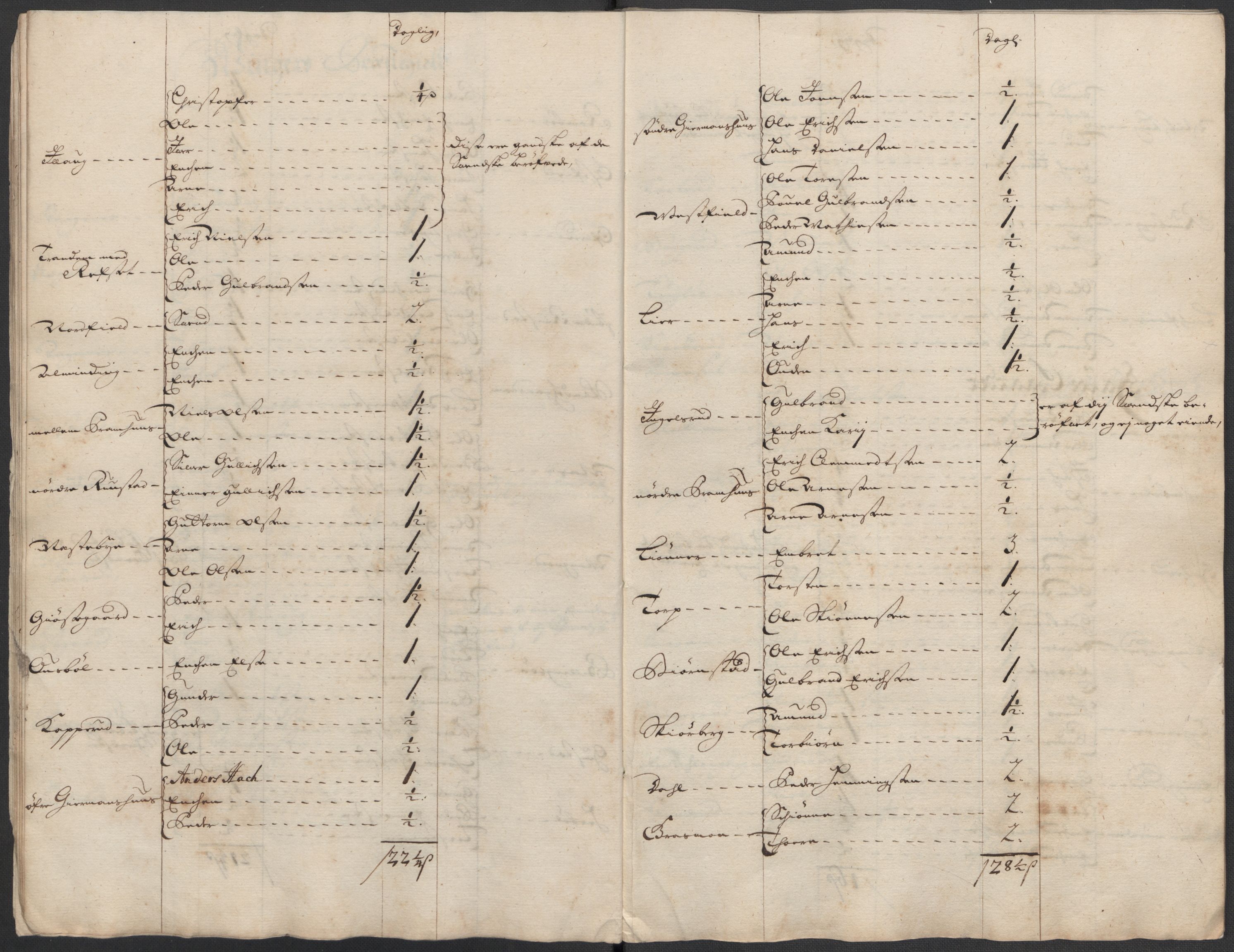 Rentekammeret inntil 1814, Reviderte regnskaper, Fogderegnskap, AV/RA-EA-4092/R13/L0849: Fogderegnskap Solør, Odal og Østerdal, 1712, p. 182