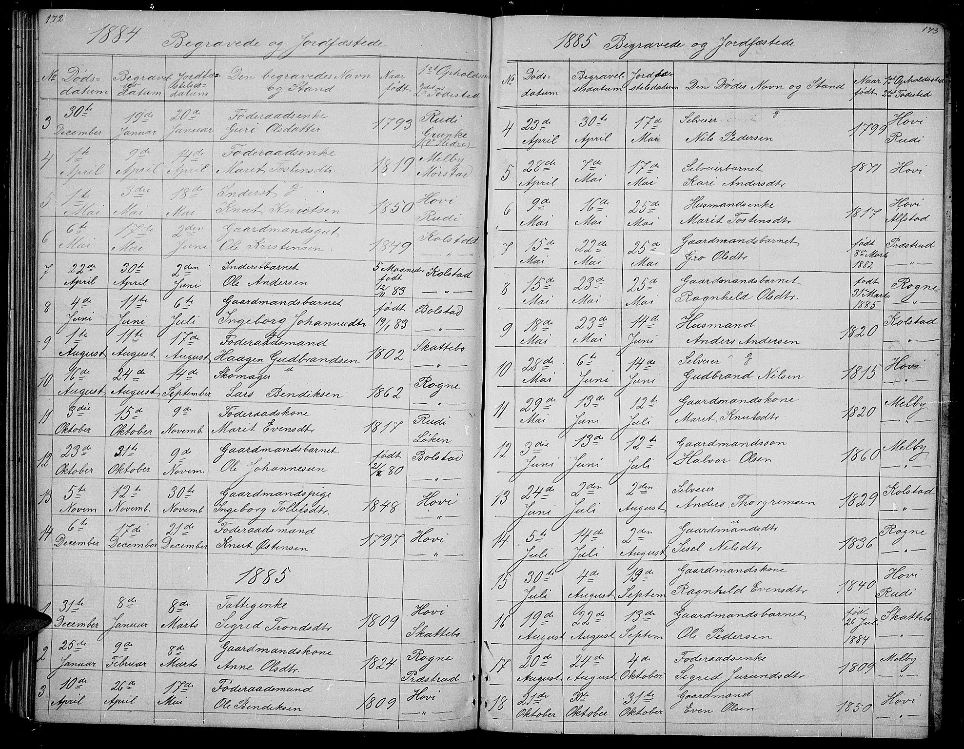 Øystre Slidre prestekontor, SAH/PREST-138/H/Ha/Hab/L0003: Parish register (copy) no. 3, 1866-1886, p. 172-173