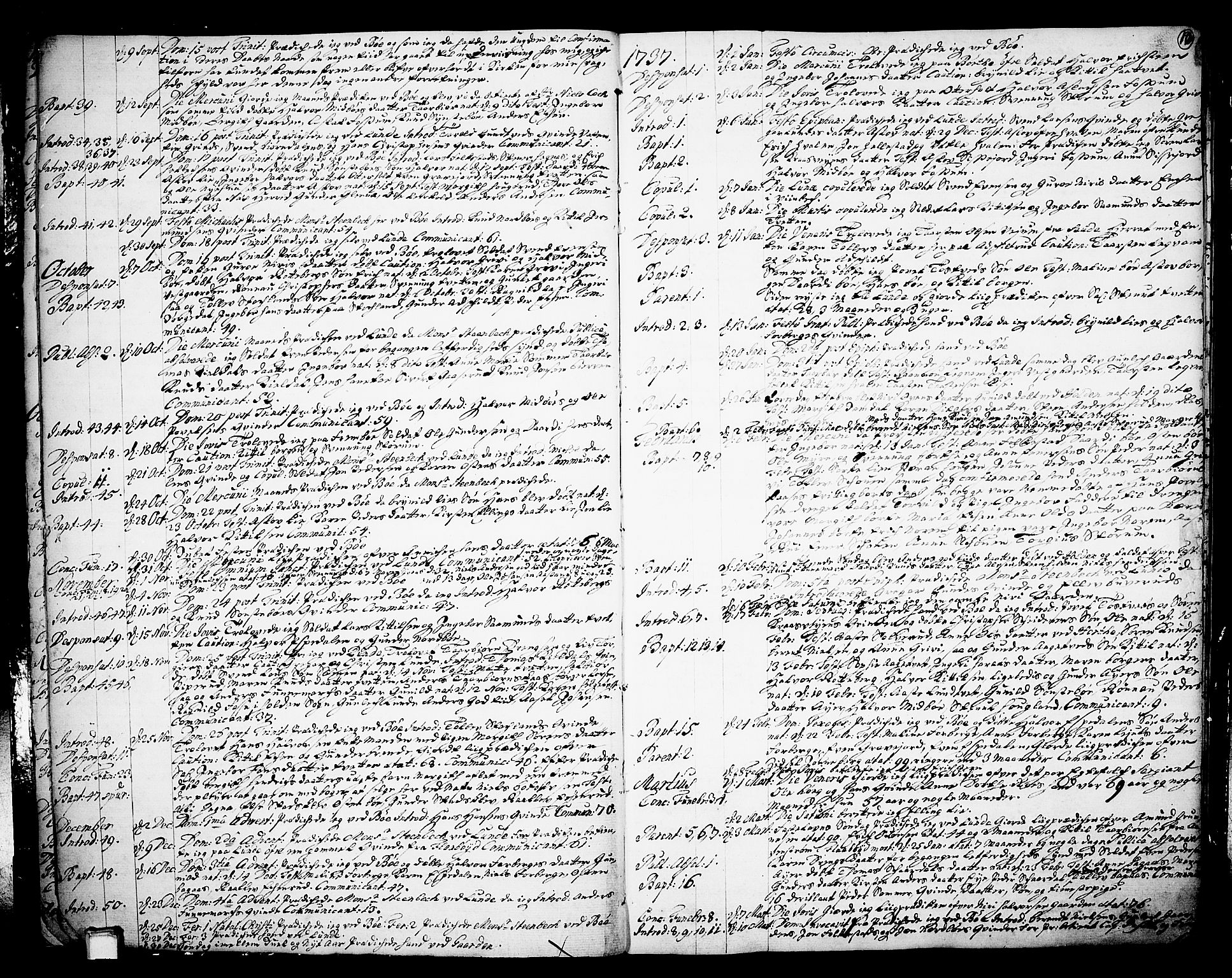Bø kirkebøker, SAKO/A-257/F/Fa/L0003: Parish register (official) no. 3, 1733-1748, p. 10