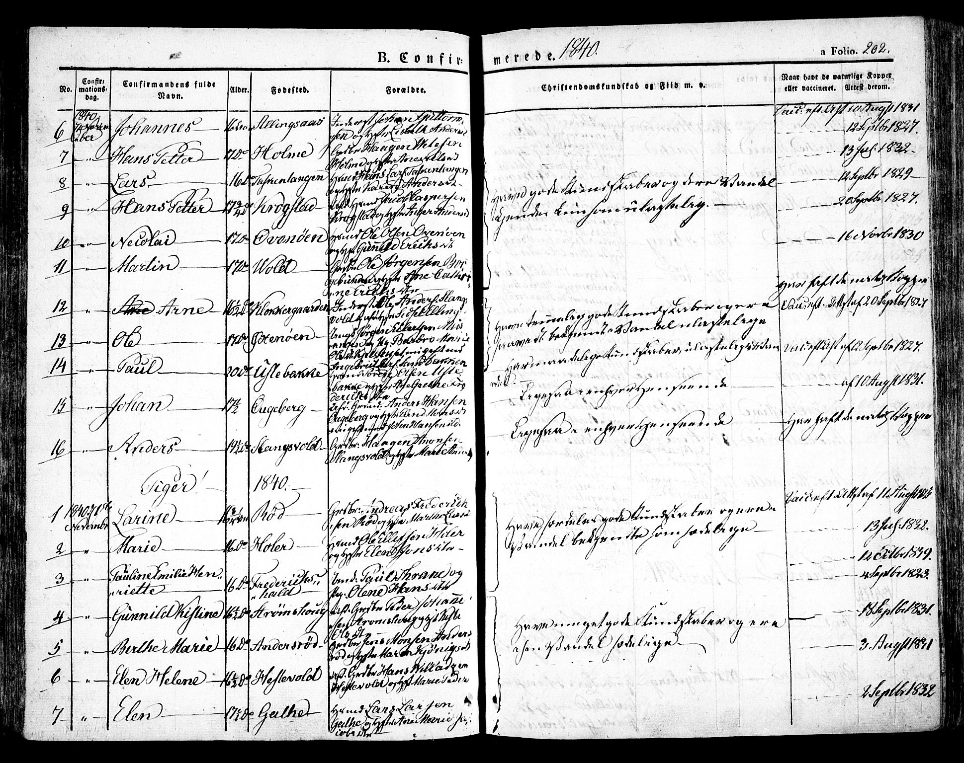 Råde prestekontor kirkebøker, AV/SAO-A-2009/F/Fa/L0005: Parish register (official) no. 5, 1830-1853, p. 202