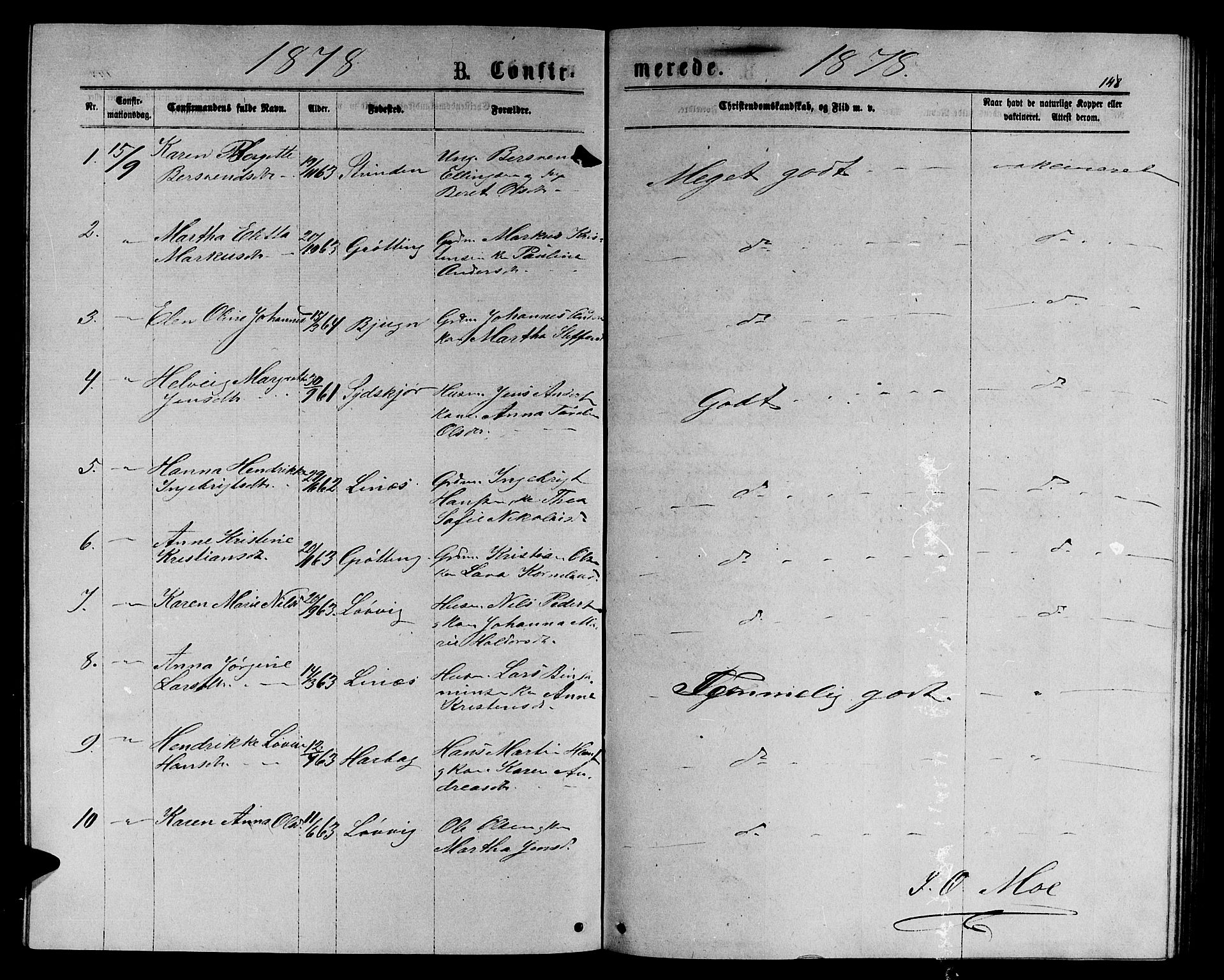 Ministerialprotokoller, klokkerbøker og fødselsregistre - Sør-Trøndelag, AV/SAT-A-1456/656/L0695: Parish register (copy) no. 656C01, 1867-1889, p. 148