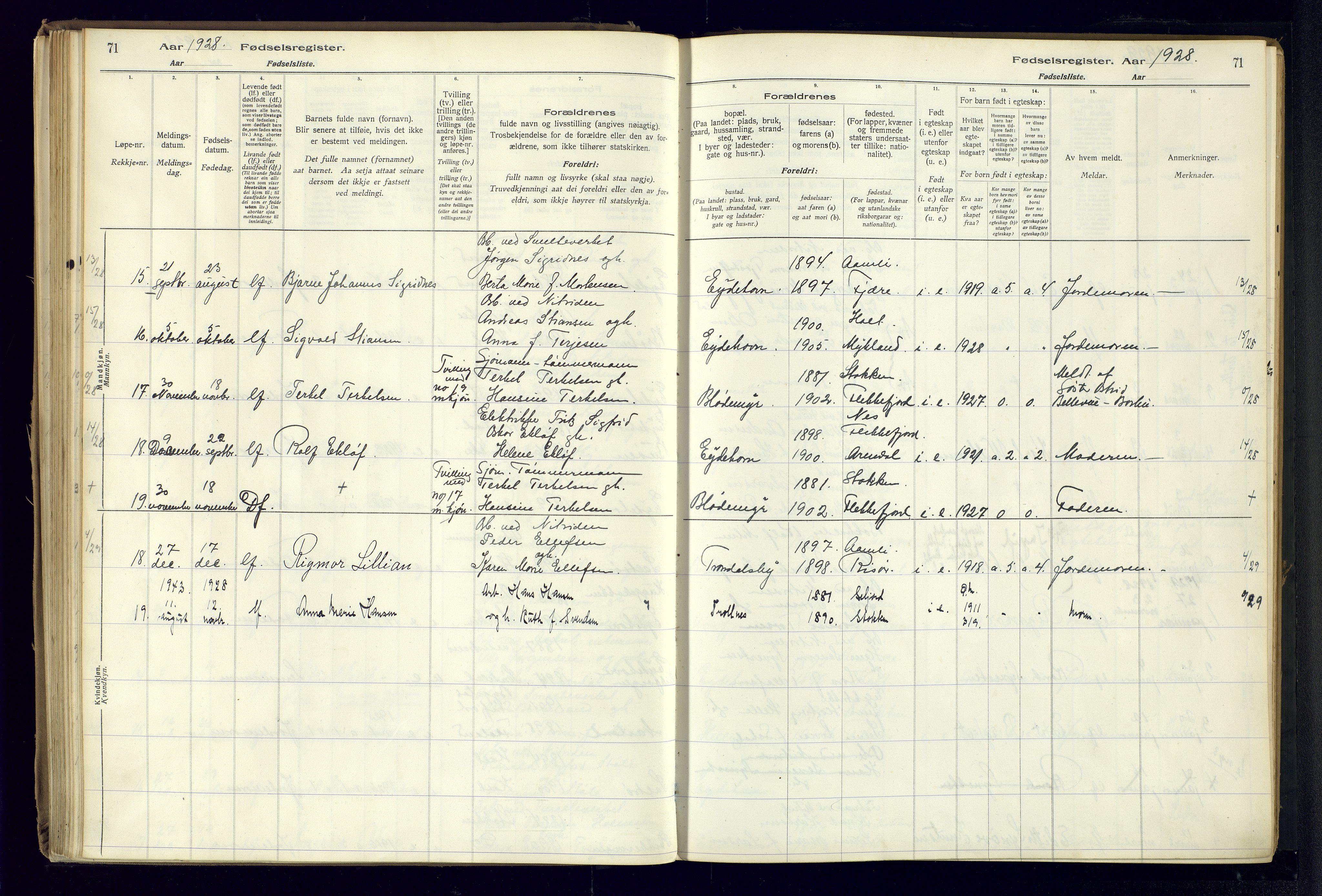 Austre Moland sokneprestkontor, AV/SAK-1111-0001/J/Ja/L0003: Birth register no. A-VI-27, 1916-1950, p. 71