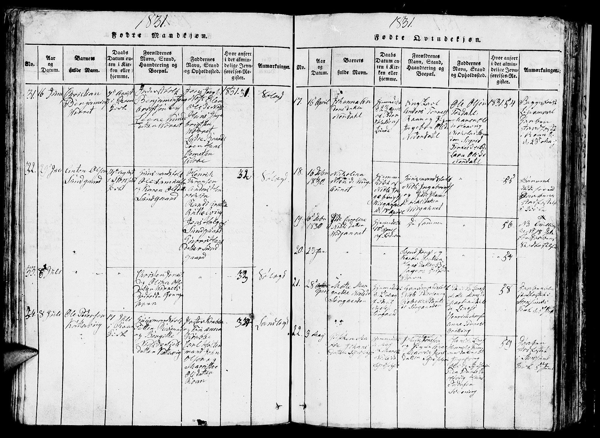 Ministerialprotokoller, klokkerbøker og fødselsregistre - Sør-Trøndelag, AV/SAT-A-1456/657/L0714: Parish register (copy) no. 657C01, 1818-1868, p. 85