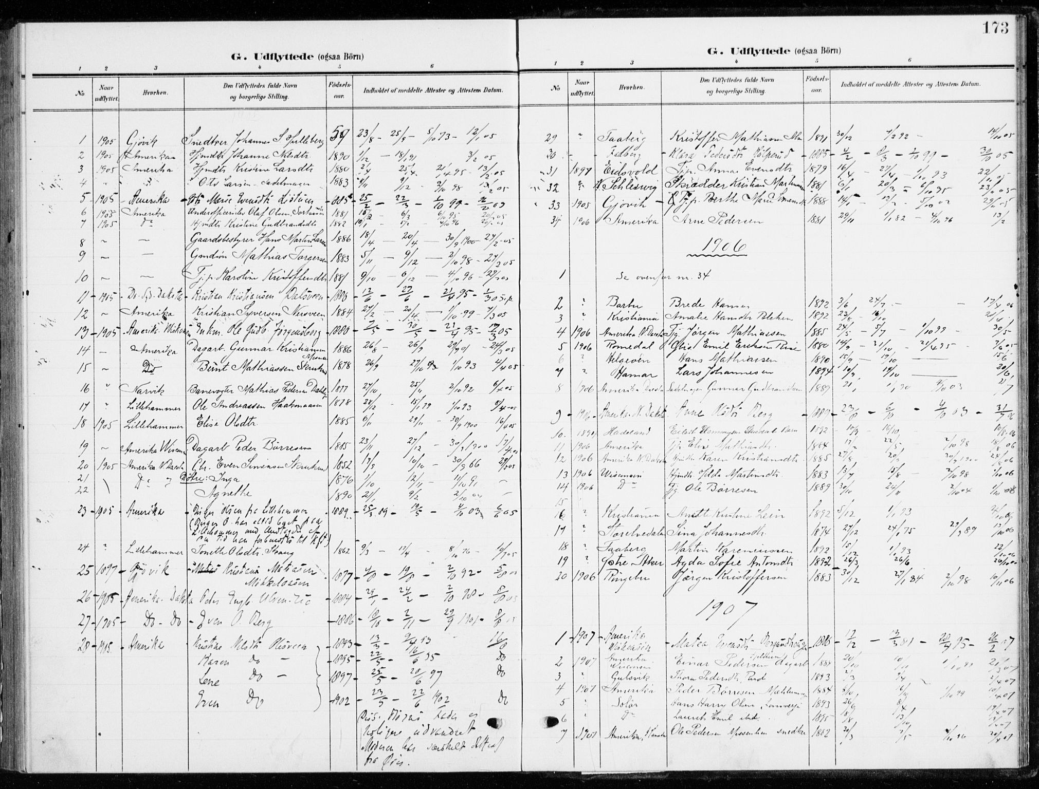 Ringsaker prestekontor, SAH/PREST-014/K/Ka/L0021: Parish register (official) no. 21, 1905-1920, p. 173
