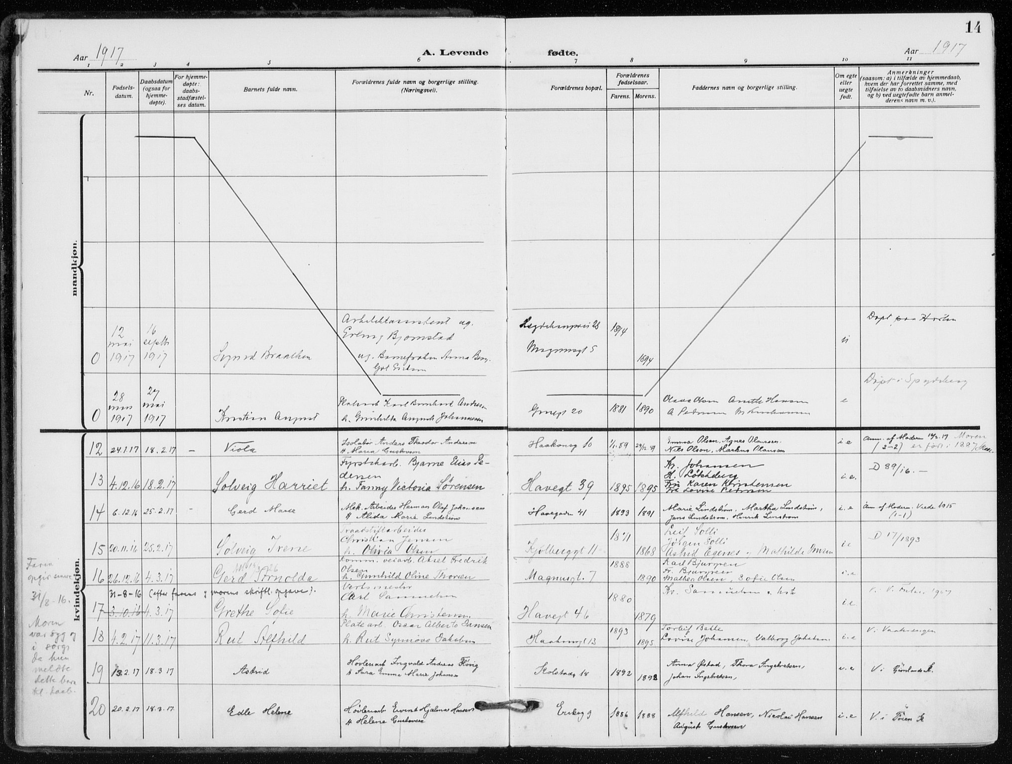 Kampen prestekontor Kirkebøker, AV/SAO-A-10853/F/Fa/L0012: Parish register (official) no. I 12, 1916-1921, p. 14