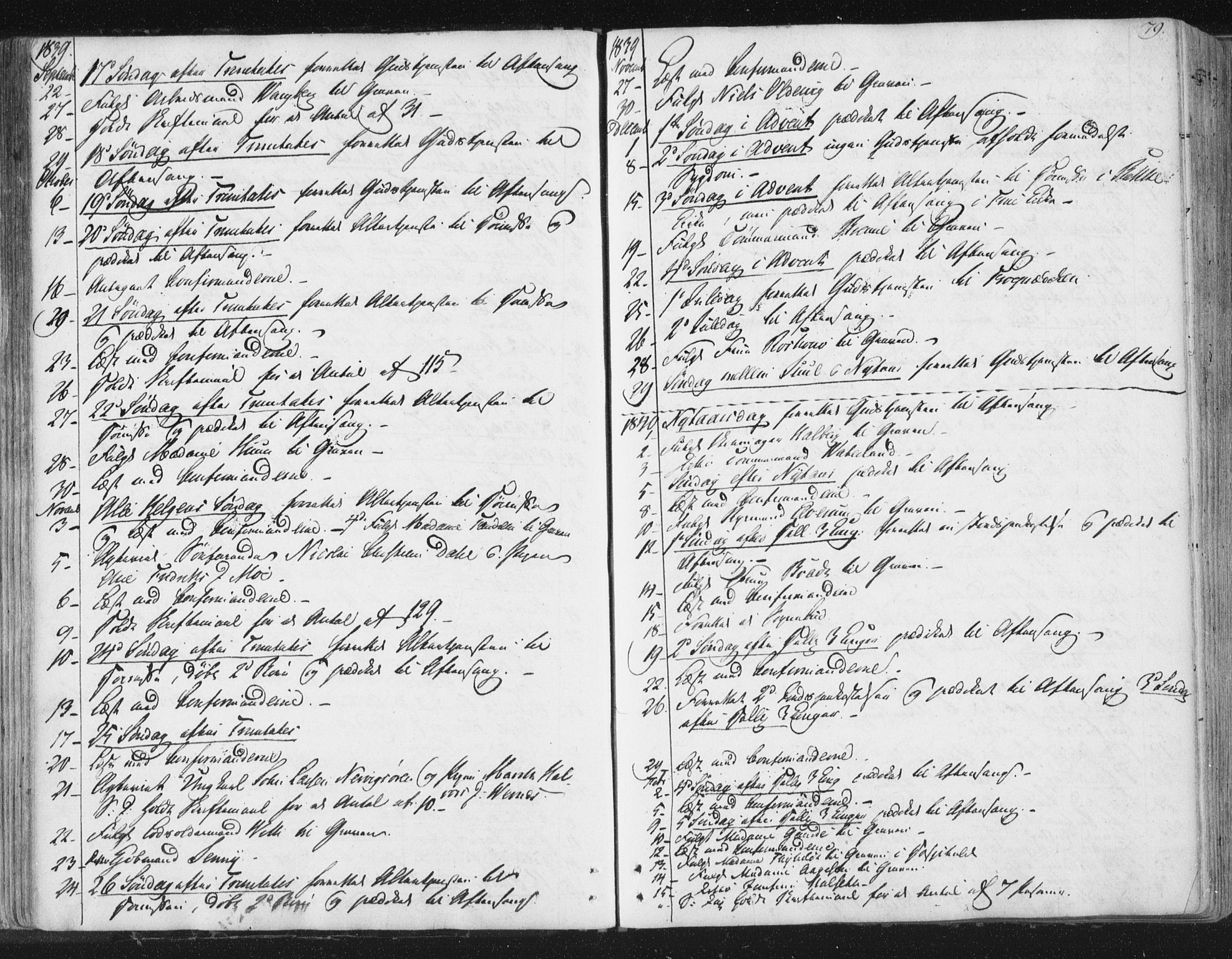 Ministerialprotokoller, klokkerbøker og fødselsregistre - Sør-Trøndelag, SAT/A-1456/602/L0127: Curate's parish register no. 602B01, 1821-1875, p. 79