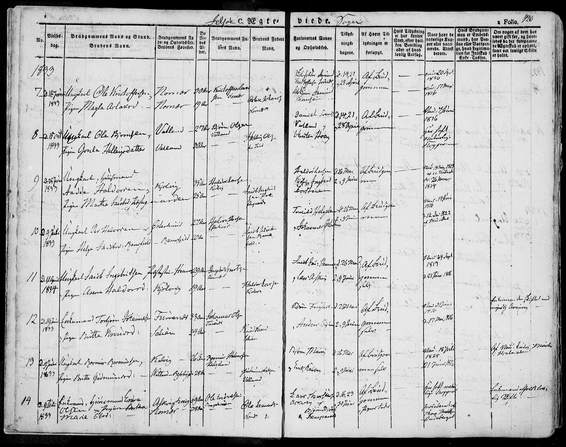 Jelsa sokneprestkontor, AV/SAST-A-101842/01/IV: Parish register (official) no. A 6.2, 1828-1853, p. 420